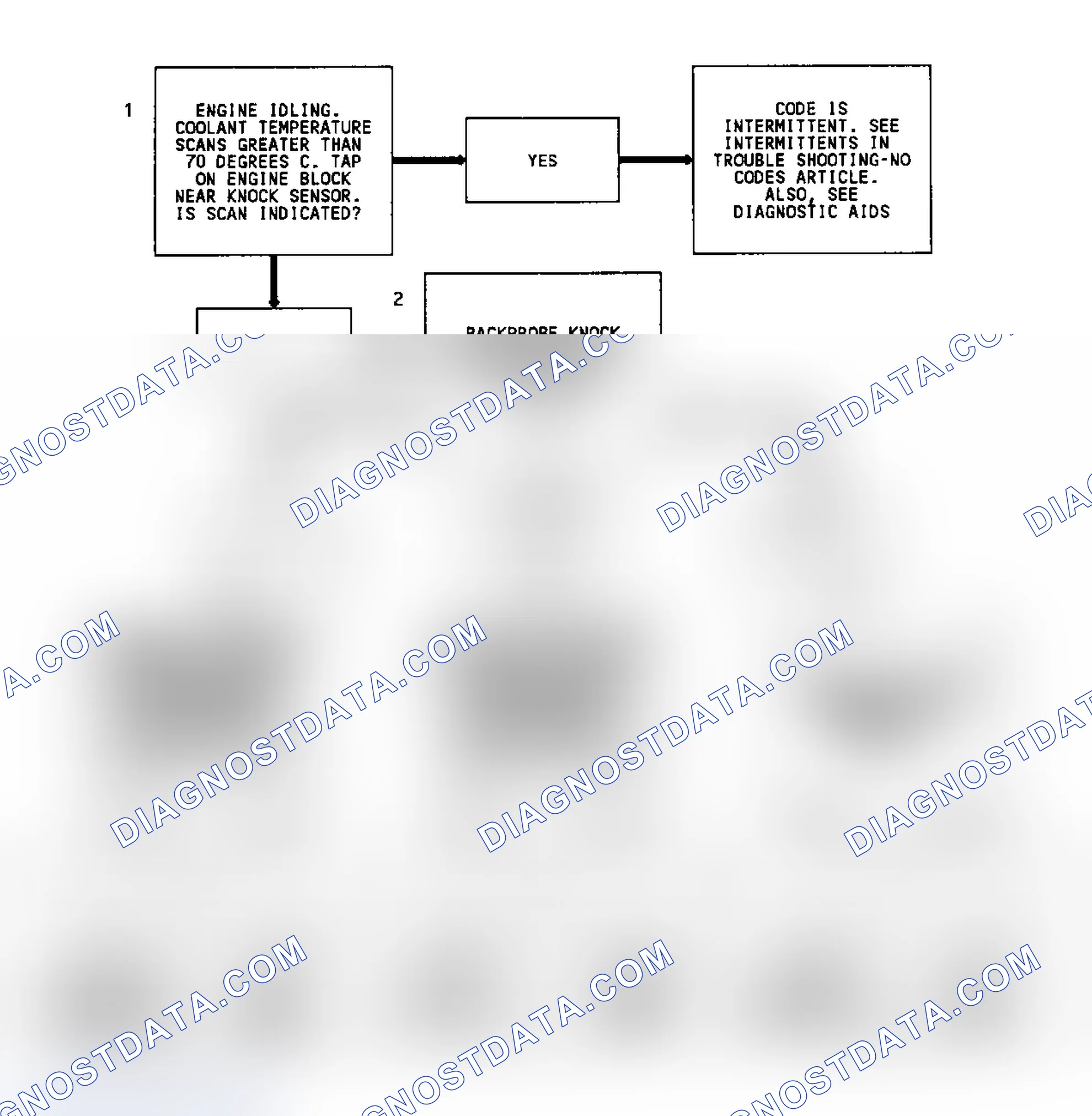 Scheme 332: Code 43 Flow Chart (All Models) Knock Sensor Without Spark Module (Single Sensor)