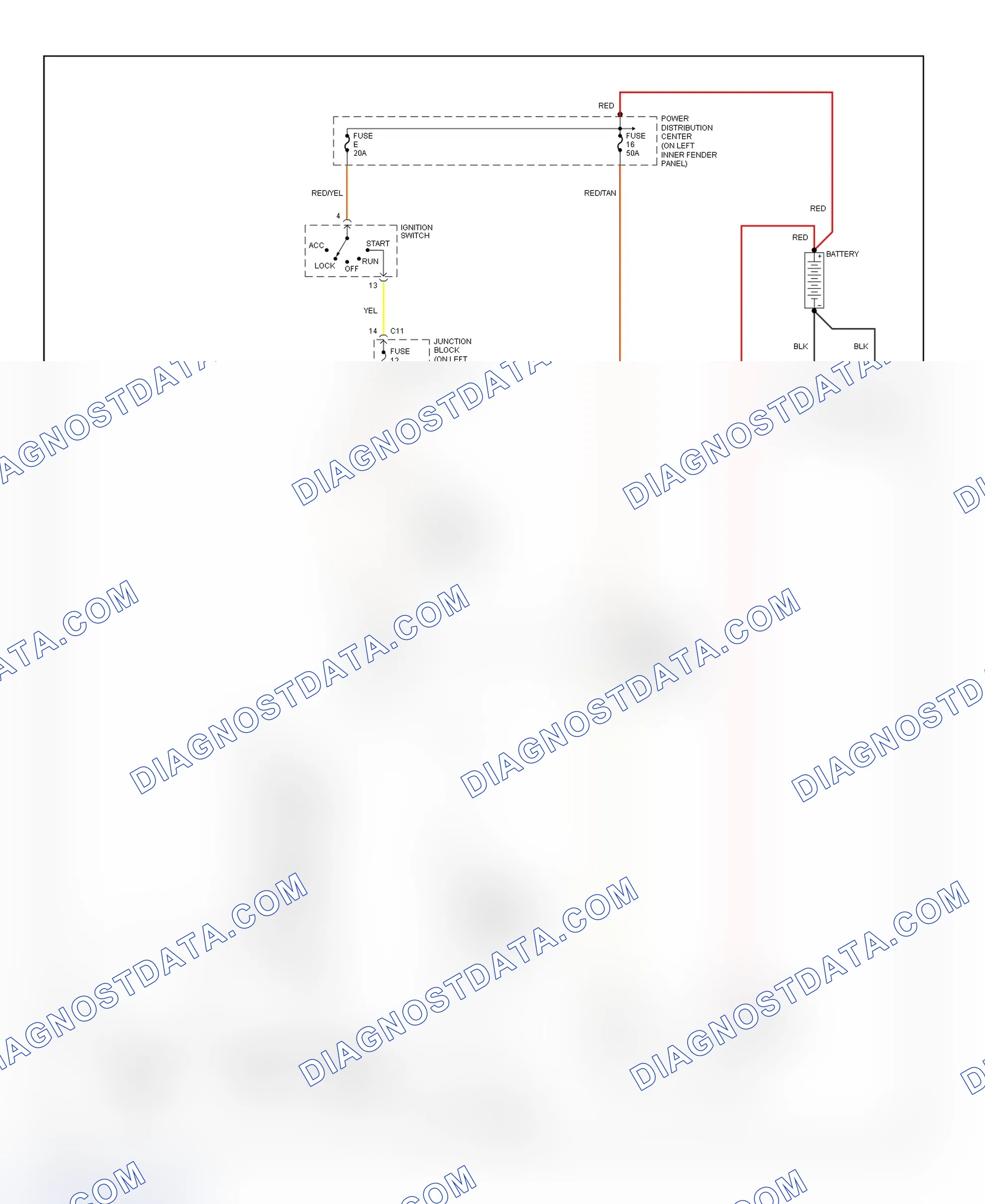 Scheme 3: Starting System Wiring Diagram (Dakota)