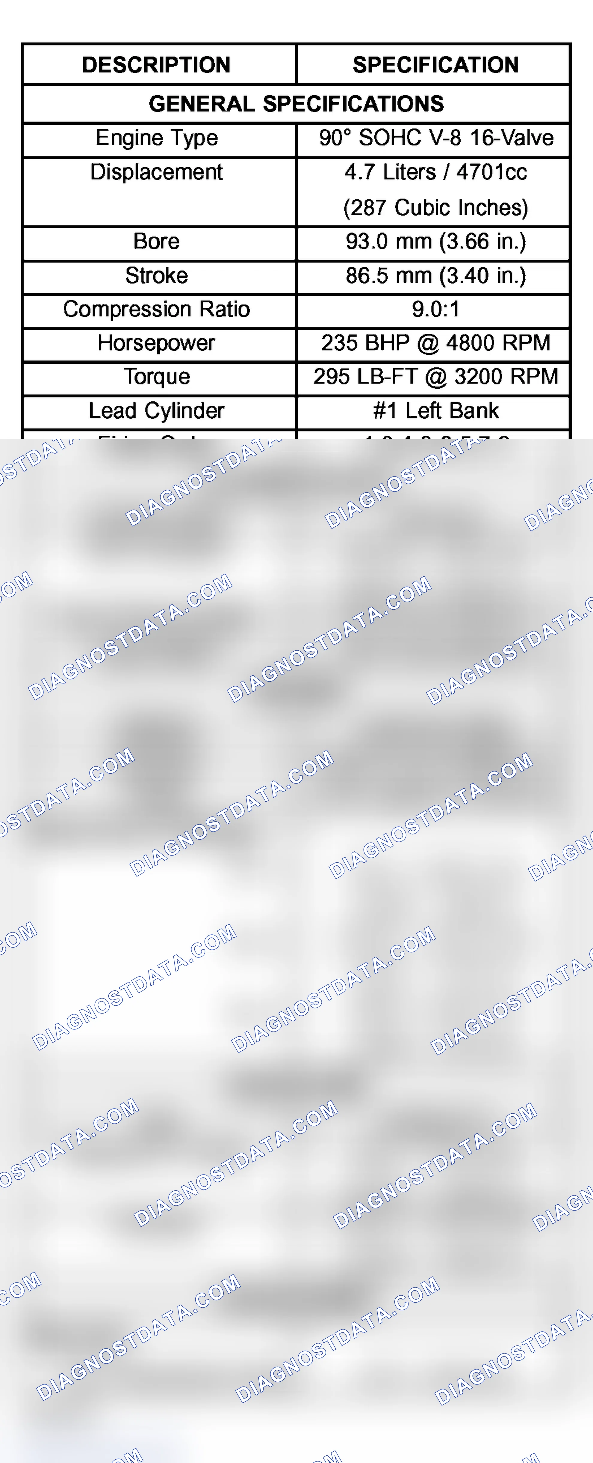 Scheme 341: ENGINE SPECIFICATIONS