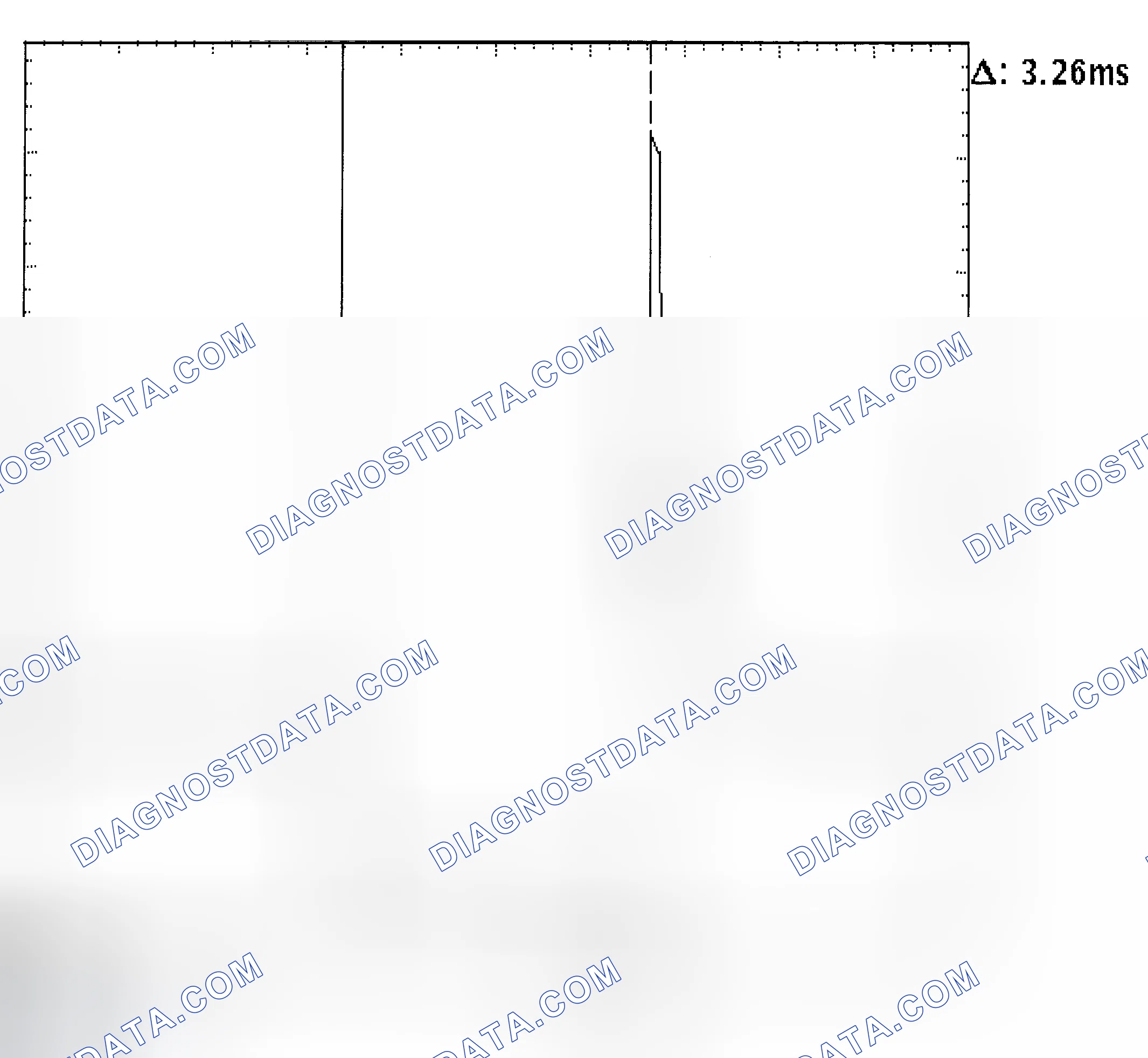 Scheme 22: Injector Bank - Known Good - Voltage Pattern