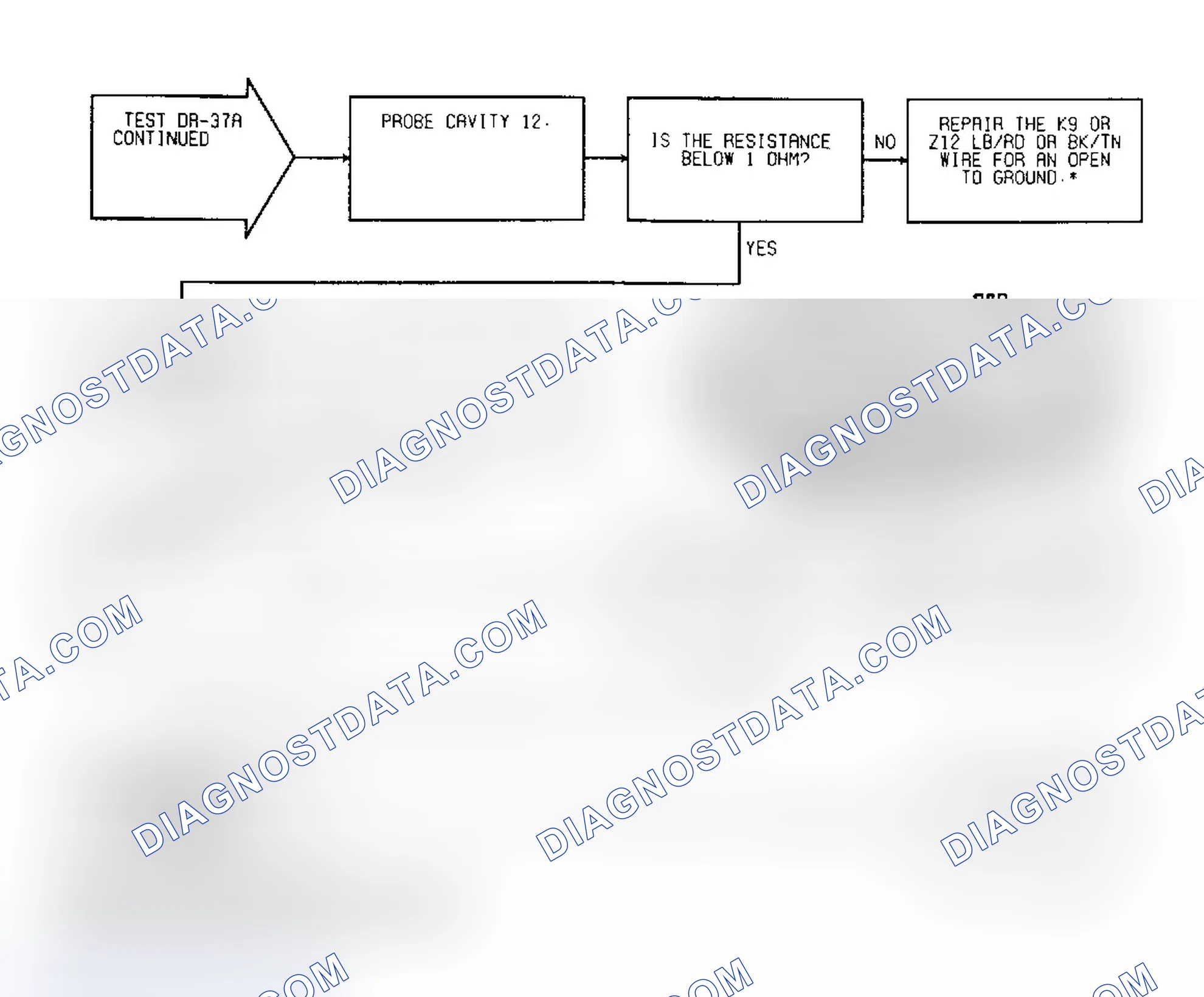 Scheme 181: Test DR-37A: (2 of 2) SBEC Grounds & Power Circuits