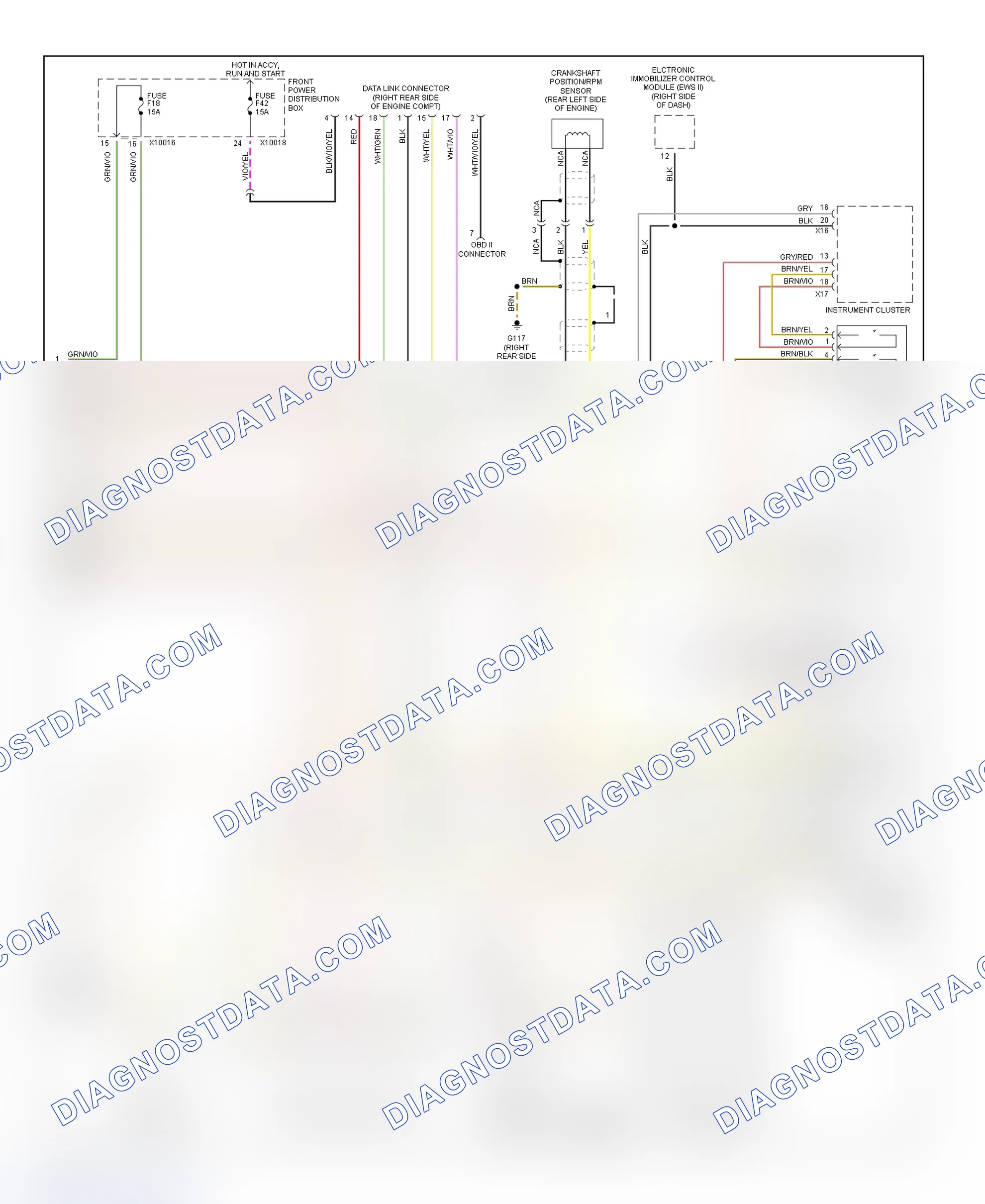 Scheme 2: Wiring Diagram (1996 1.9L - 2 Of 2)