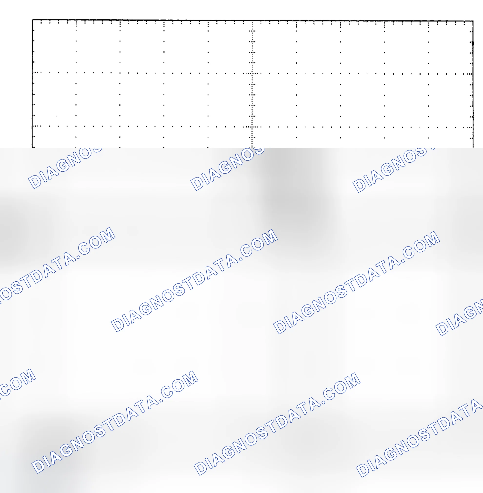 Scheme 25: Single Injector - Known Good - Voltage Pattern