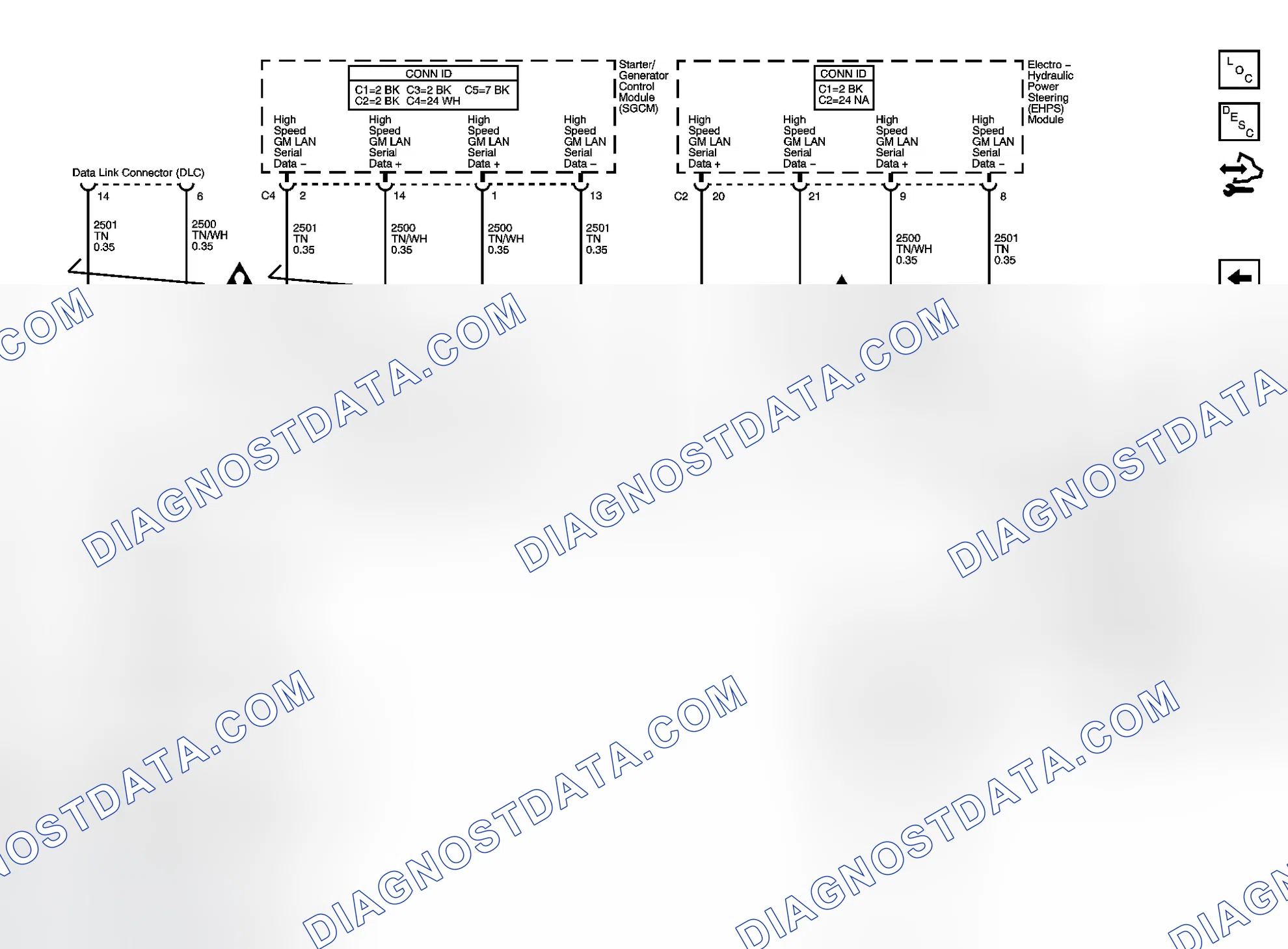 Scheme 9