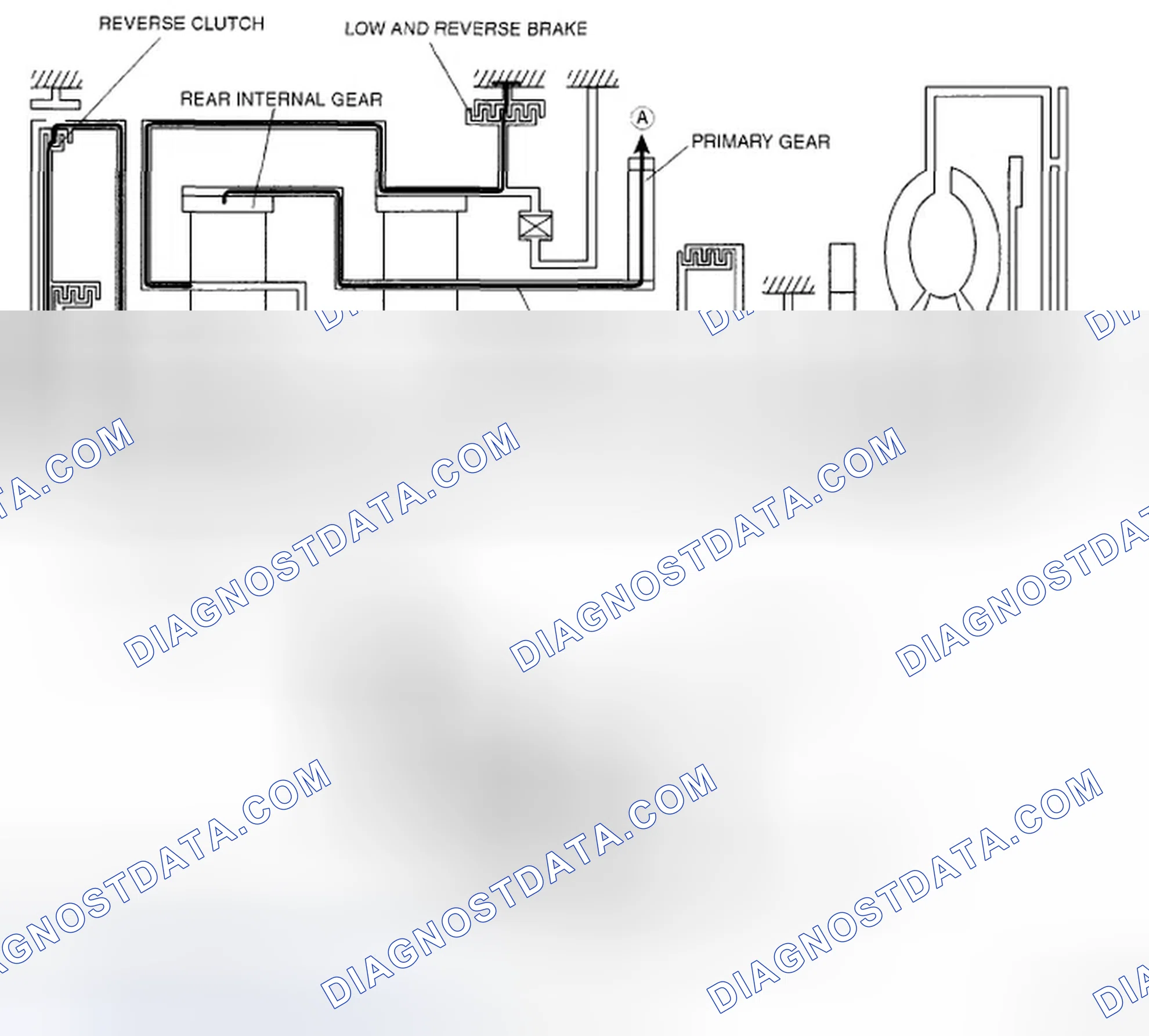 Scheme 311