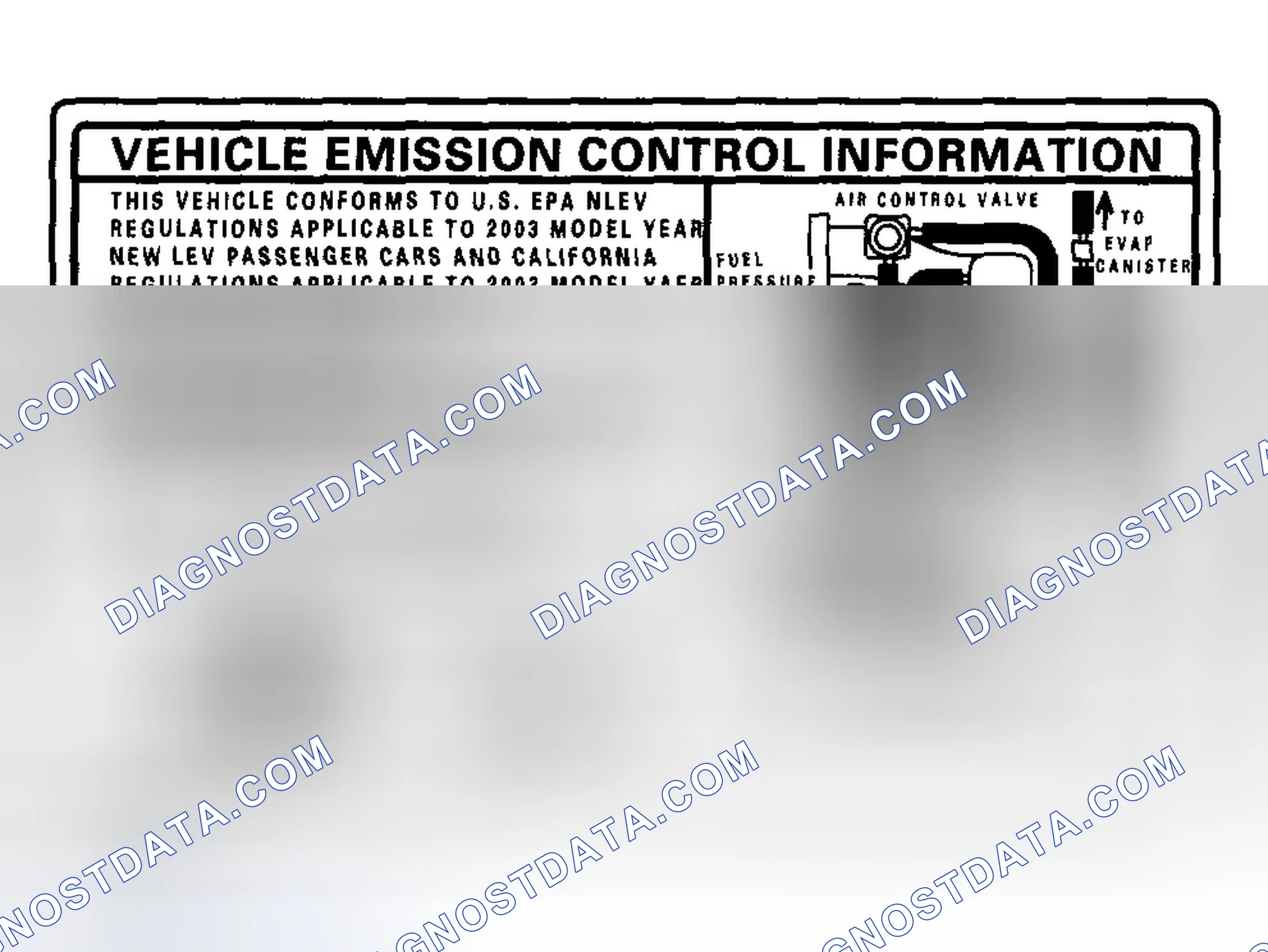 Scheme 47: Emission Group Identification