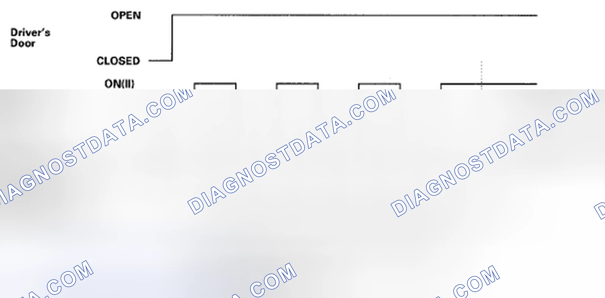 Scheme 11: Without the HDS