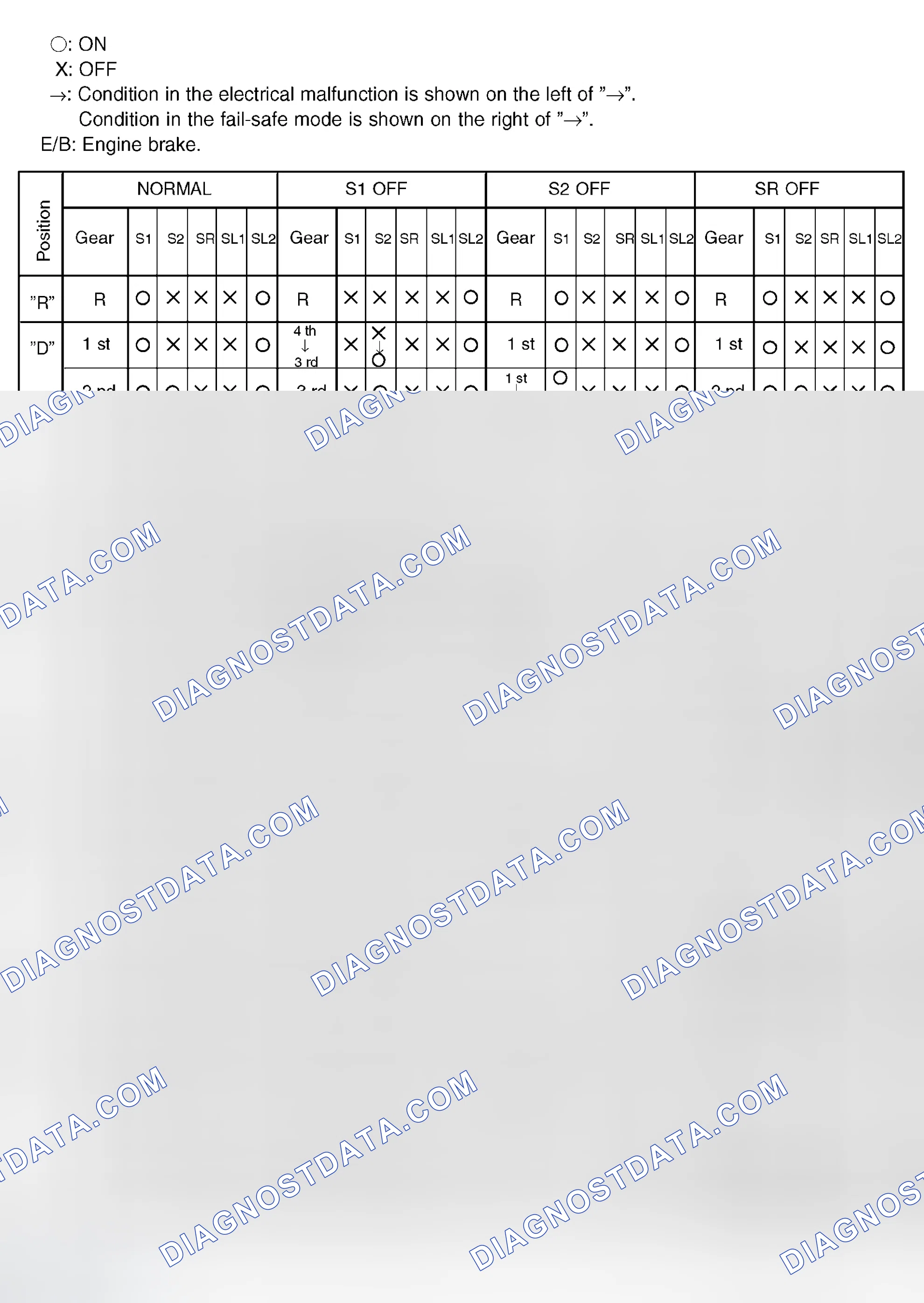 Scheme 315