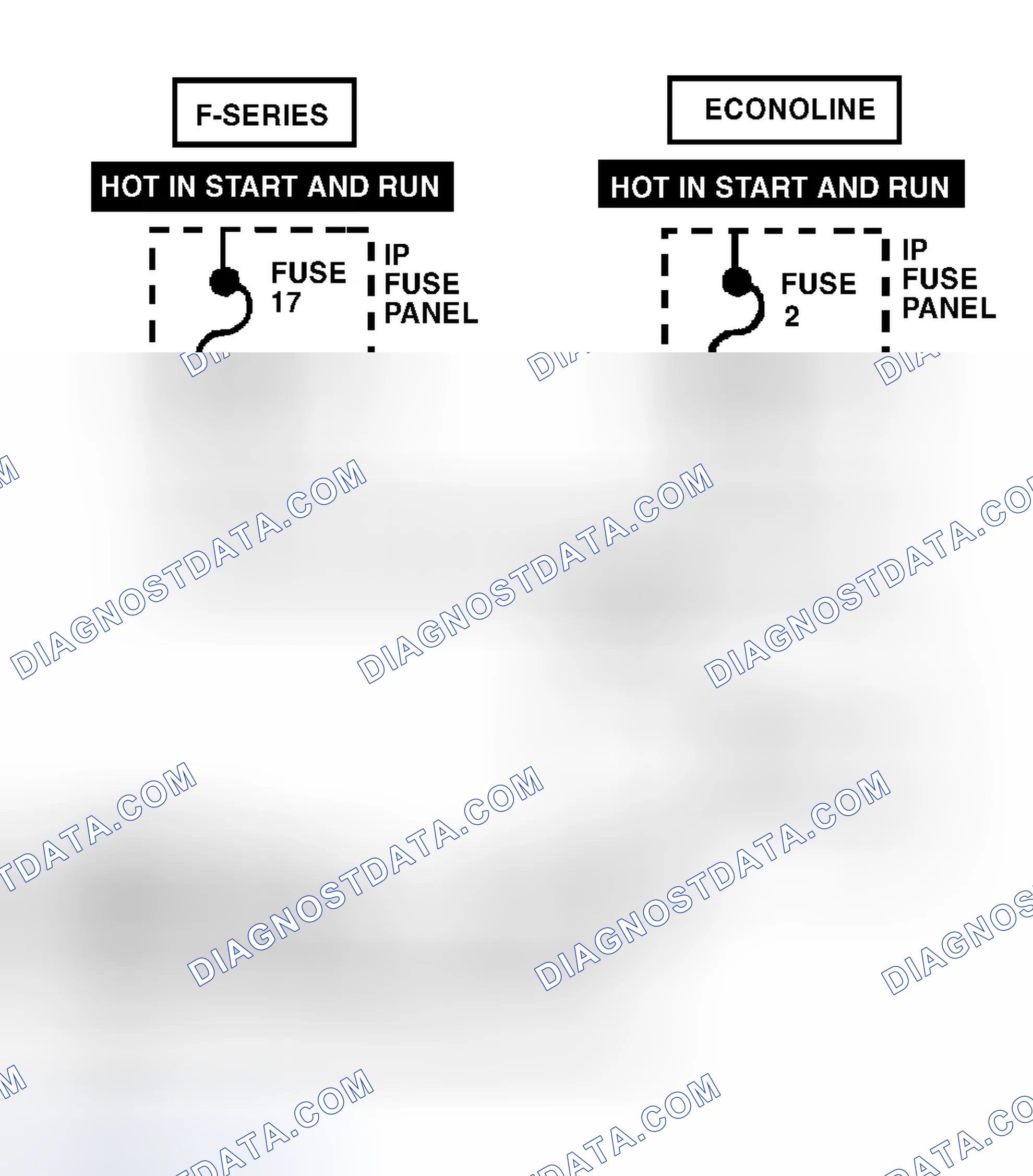 Scheme 116: Identifying Glow Plug Warning Light Circuit