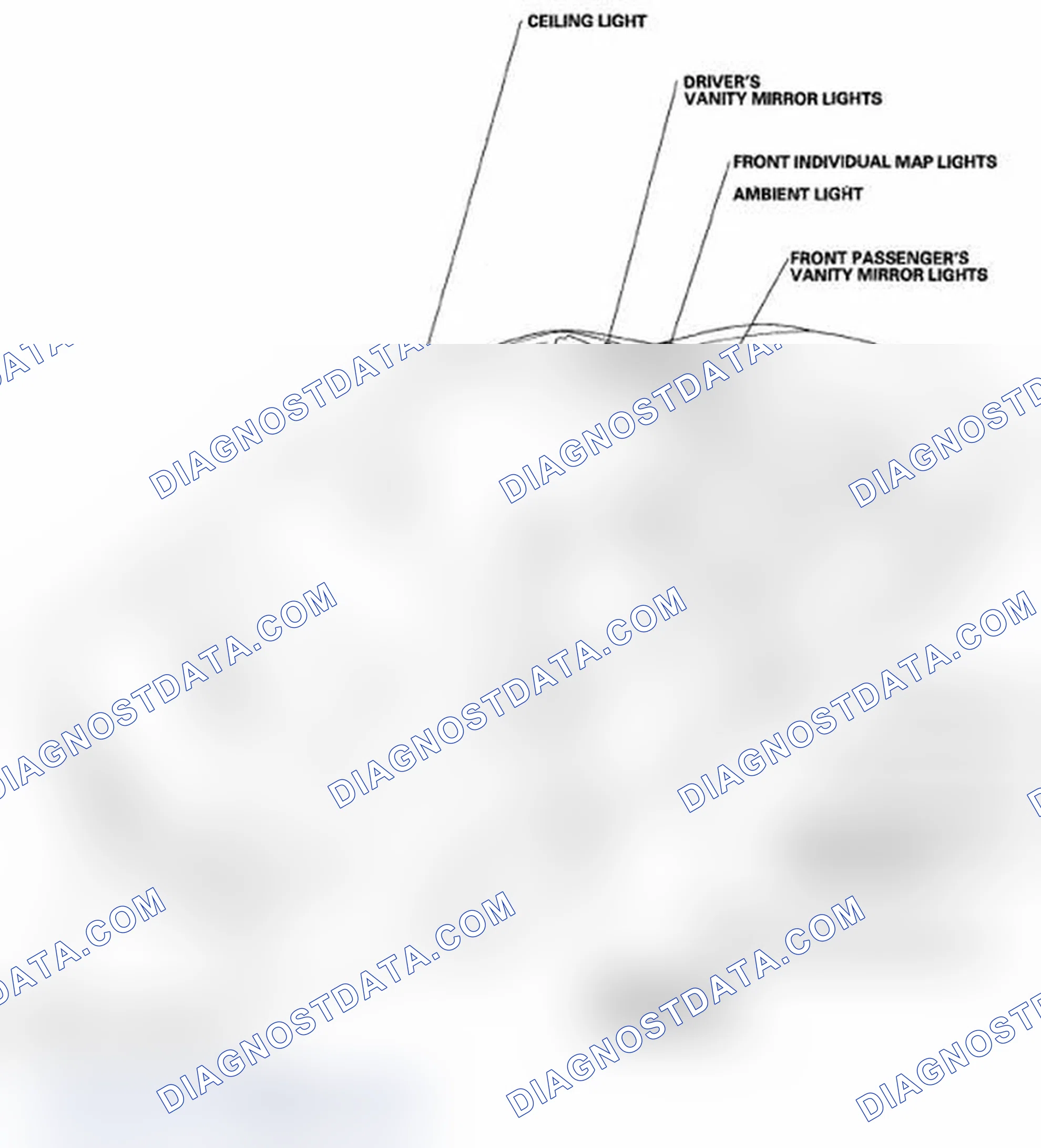 Scheme 1: Component Location Index