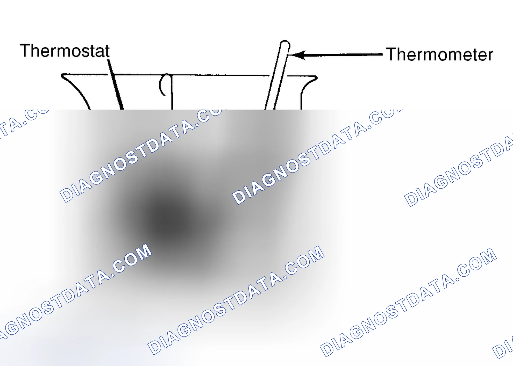 Scheme 1: Testing Thermostat in Coolant/Water Solution