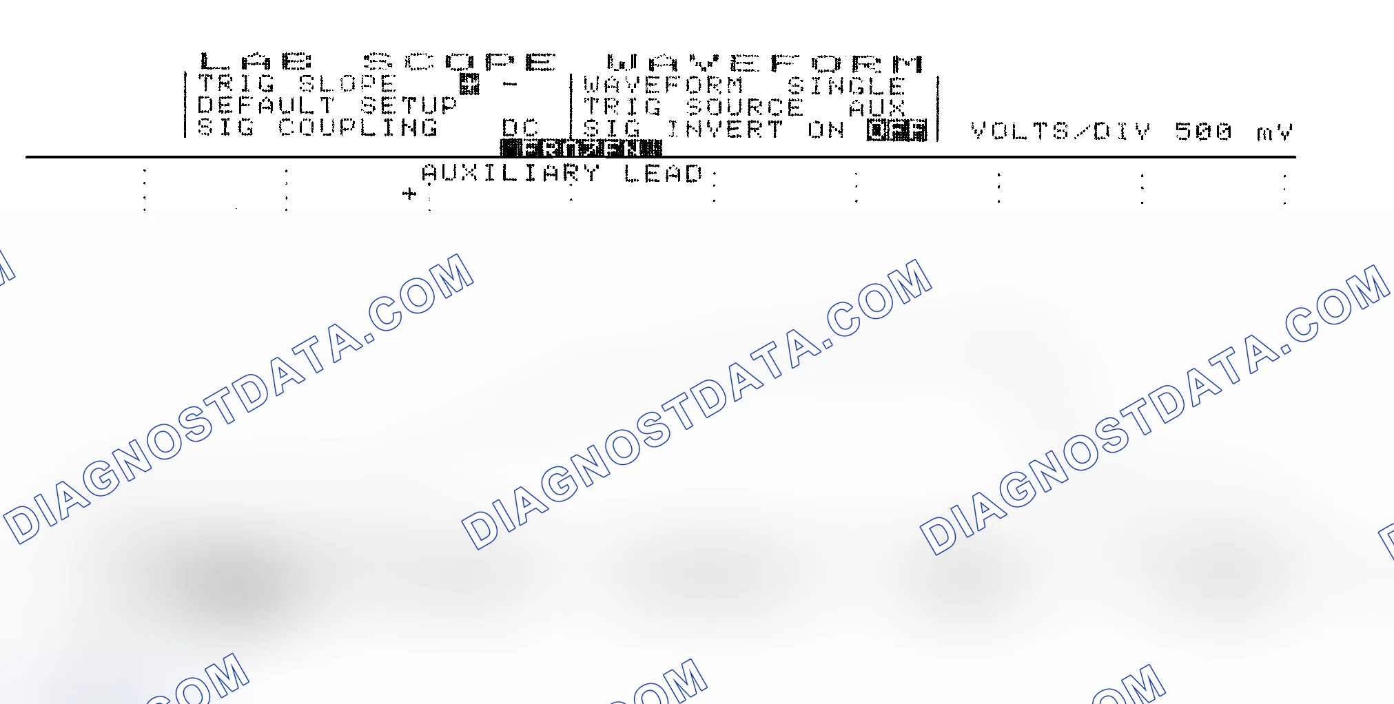 Scheme 14: Single Injector w/Excessive Current Flow - Current Pattern