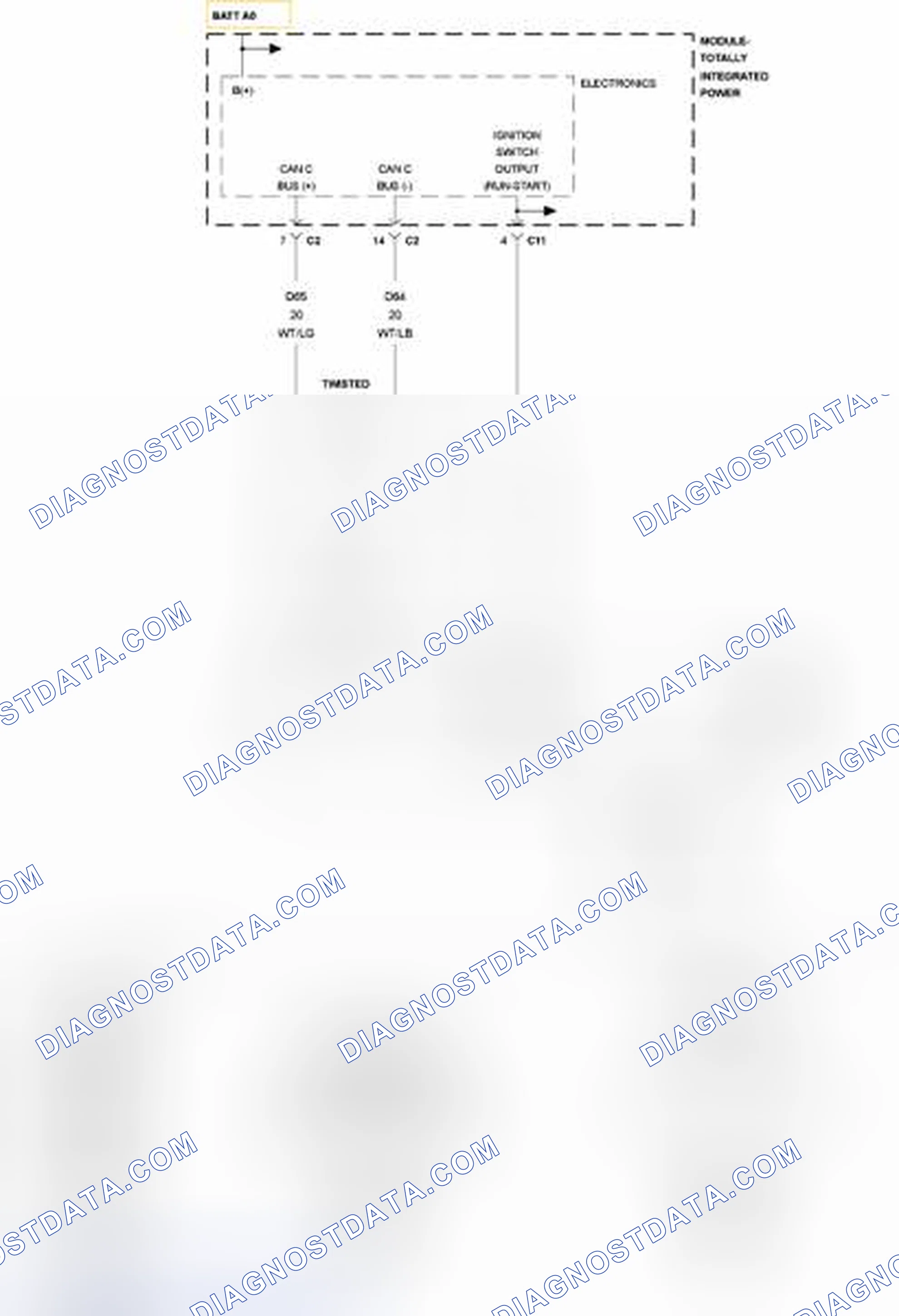 Scheme 19: NO RESPONSE FROM ABS (ANTILOCK BRAKE MODULE)