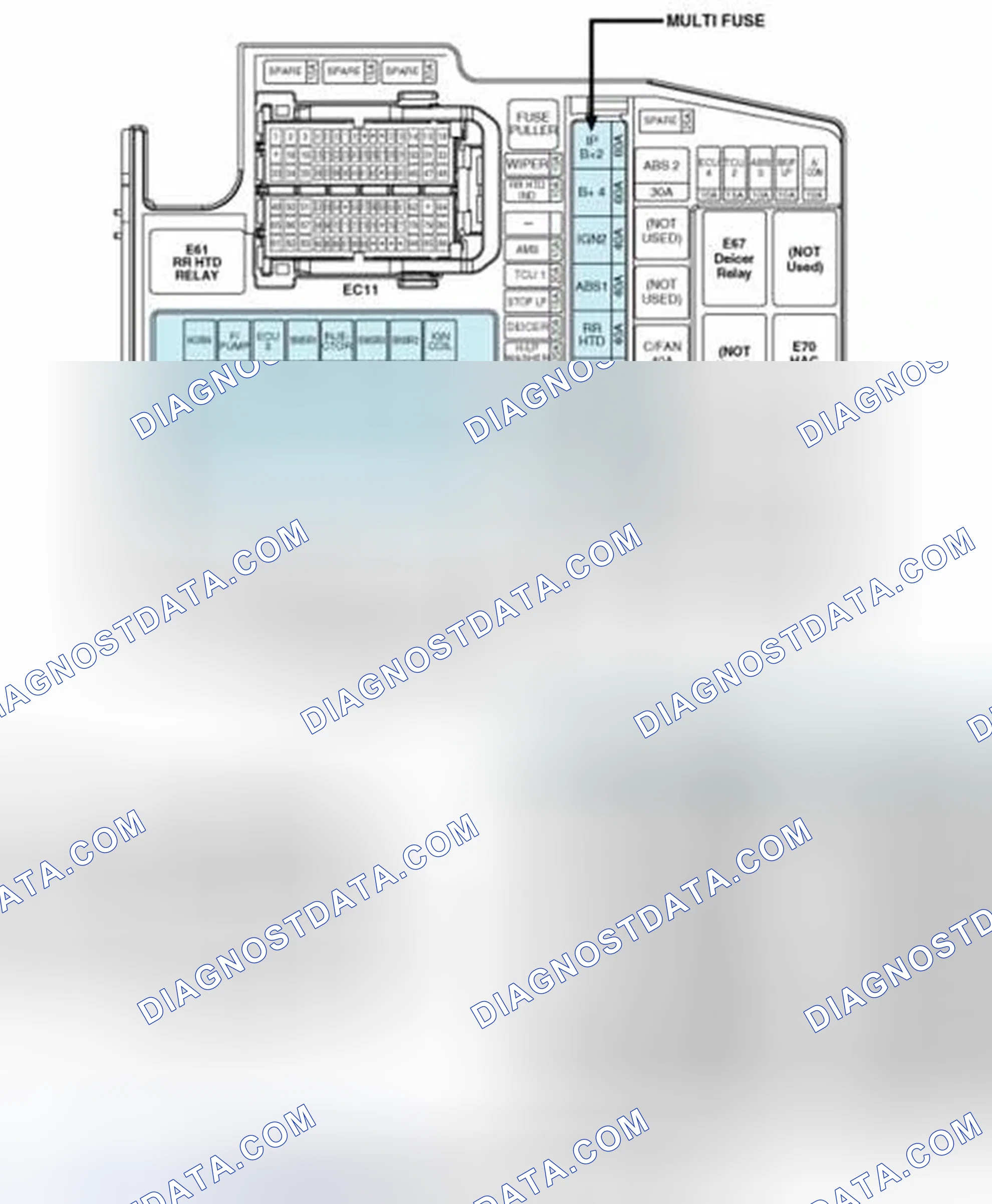 Scheme 3: Components