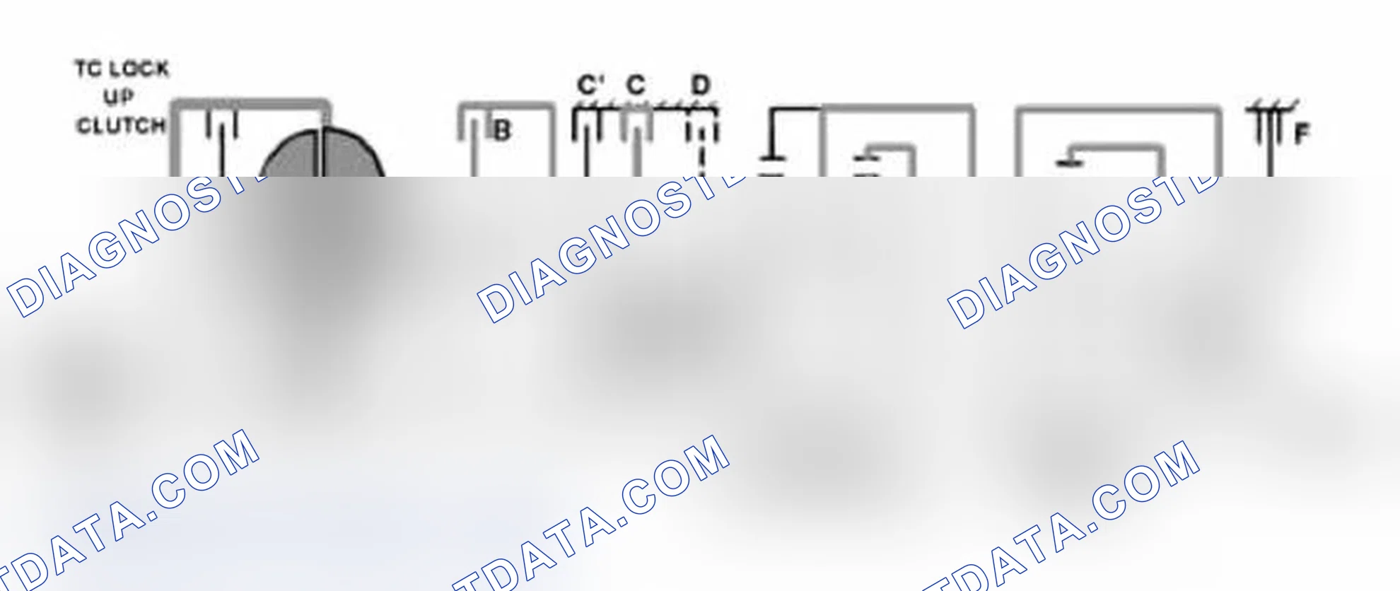 Scheme 90: Third Gear