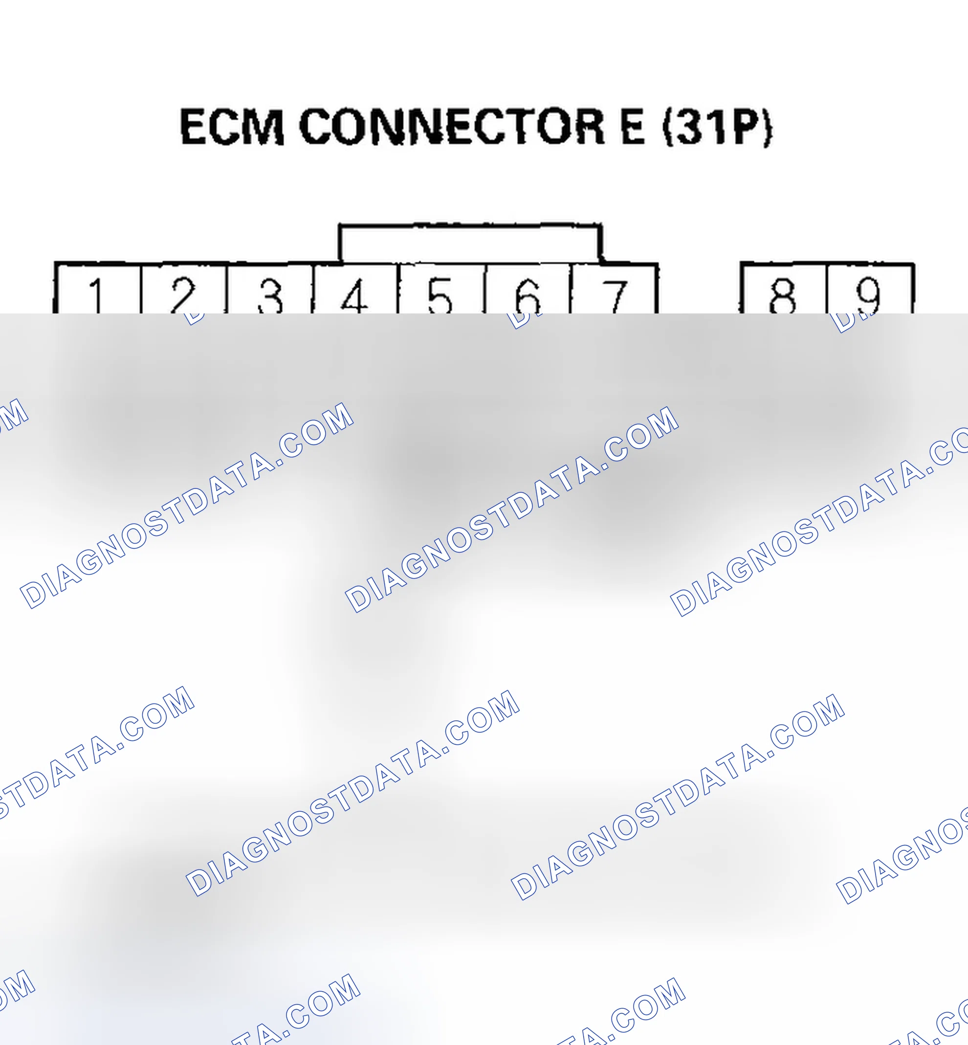 Scheme 17: DTC P0453: FTP Sensor Circuit High Voltage