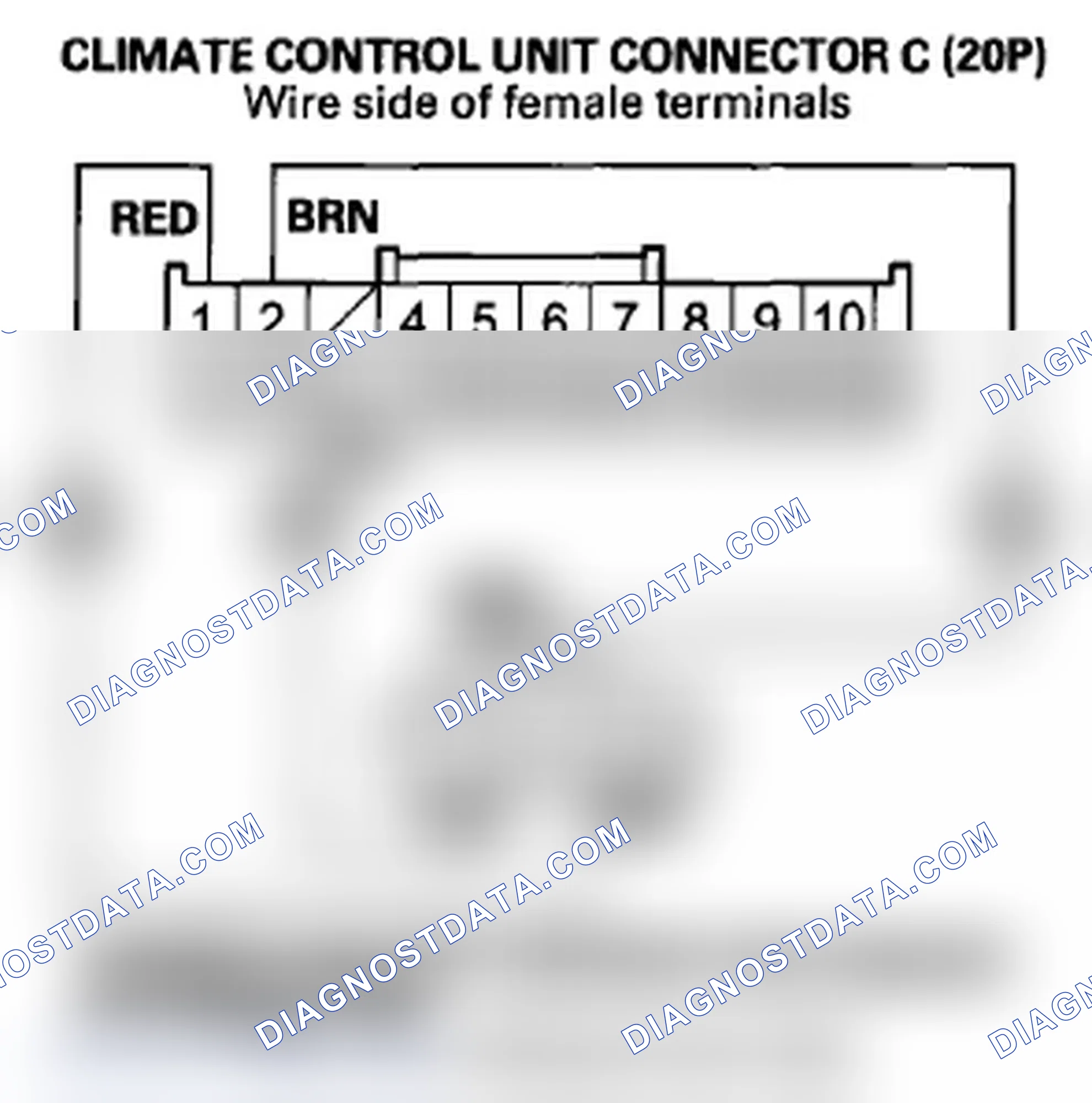 Scheme 95: DTC B2967 or DTC indicator A and Windshield Defrost: An Open in the Humidity Sensor Circuit