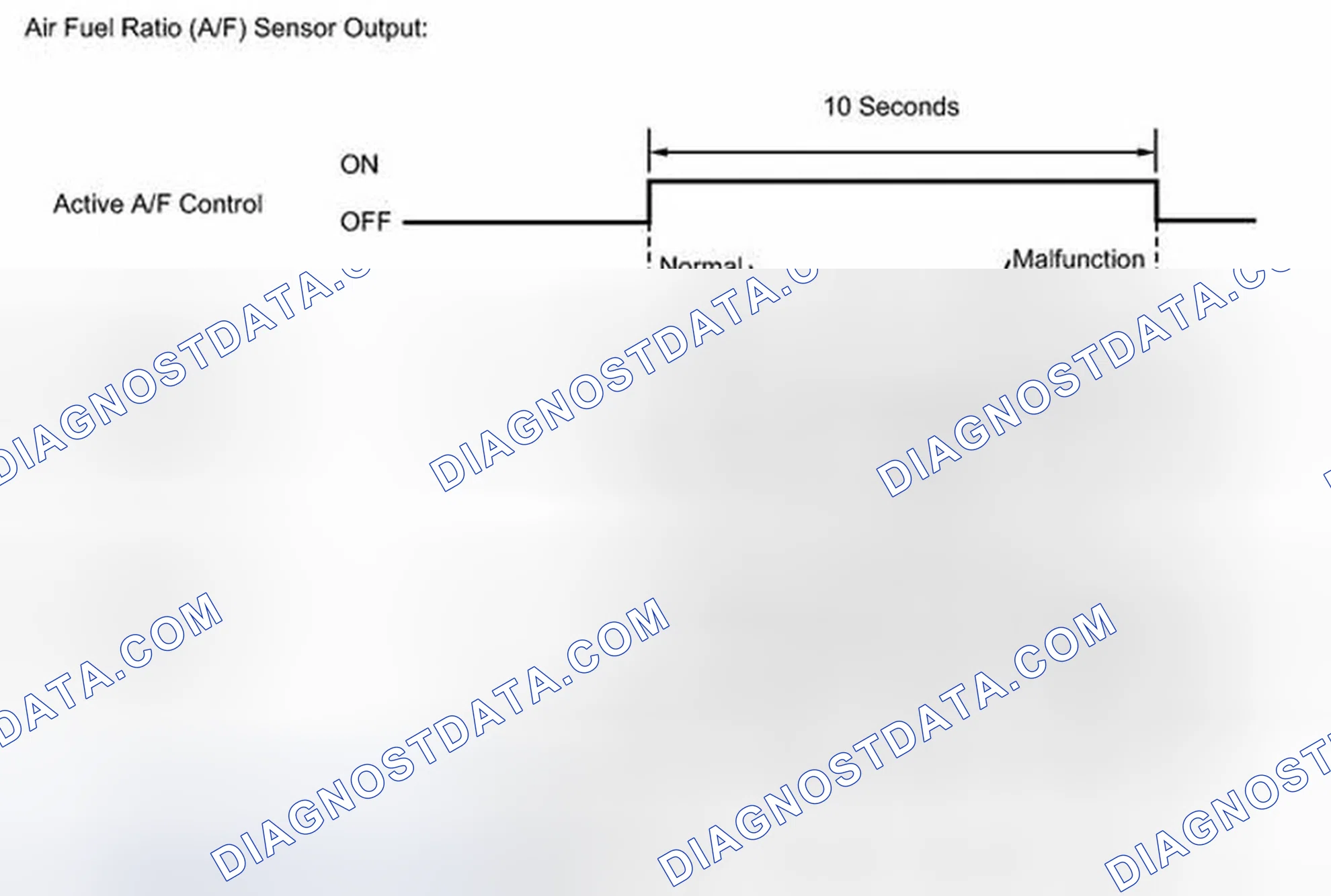 Scheme 211: MONITOR DESCRIPTION