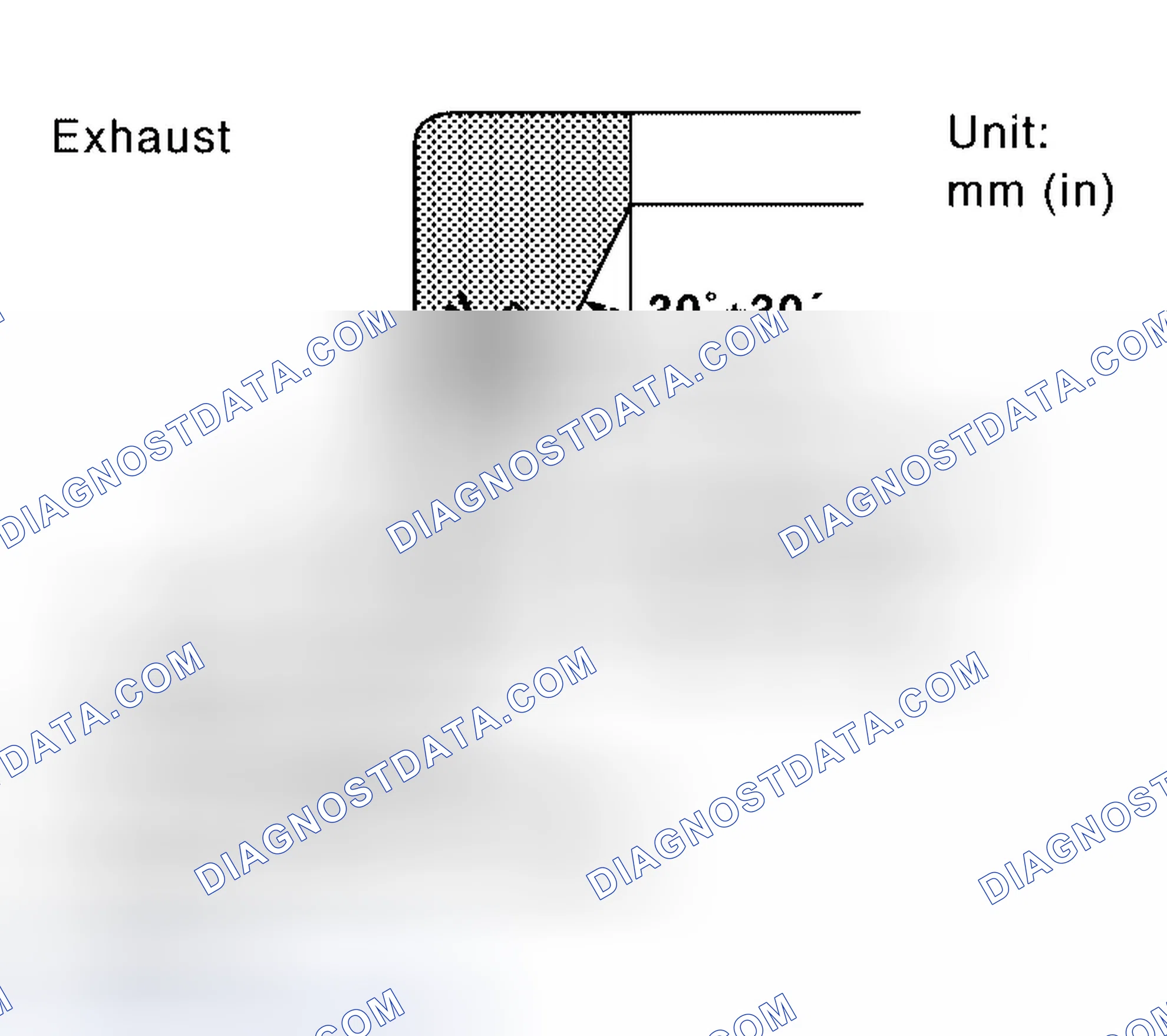 Scheme 129