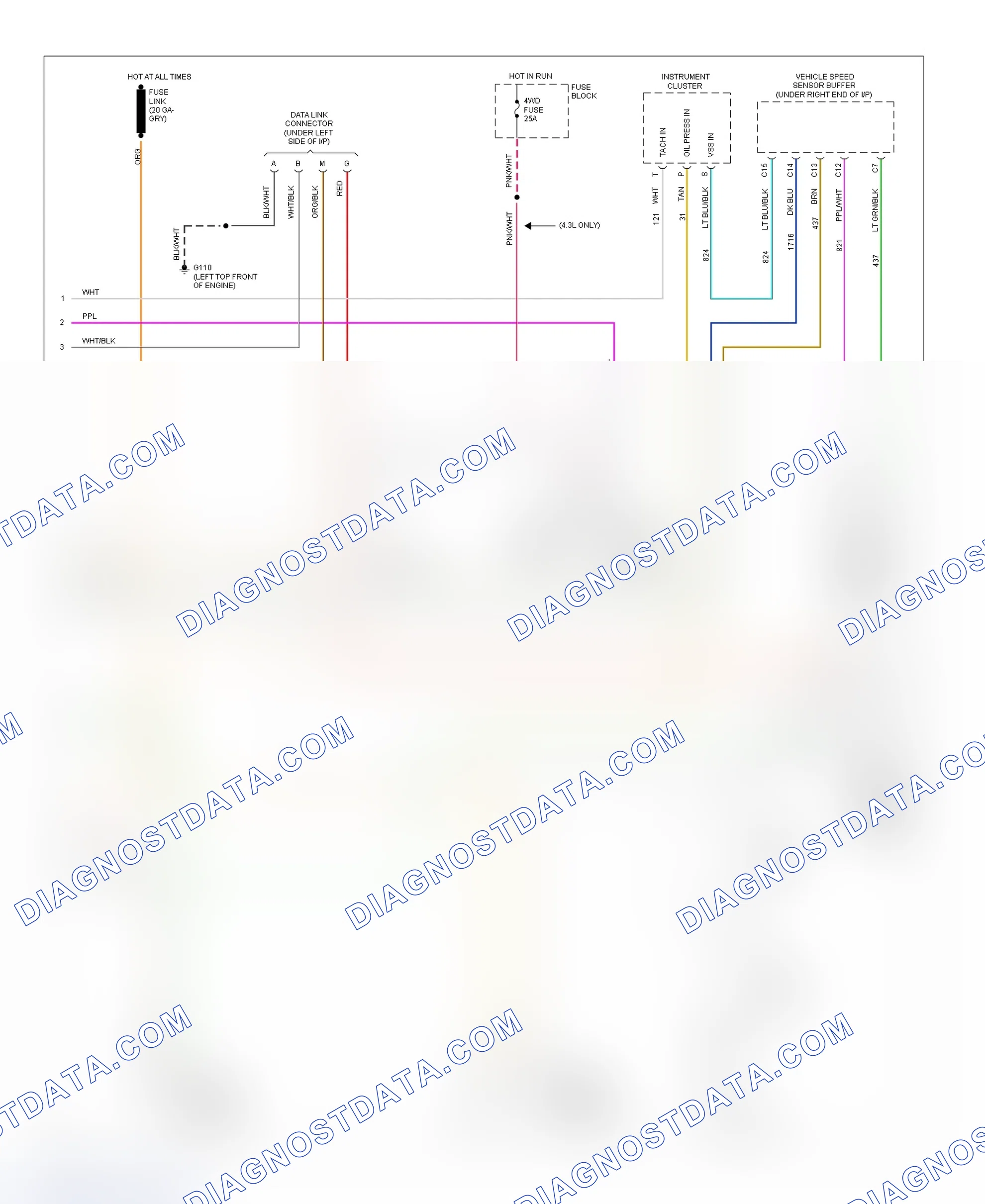 Scheme 158: Schematic (Pickup, Sierra, Suburban - 4.3L & 7.4L With M/T - 3 Of 3)
