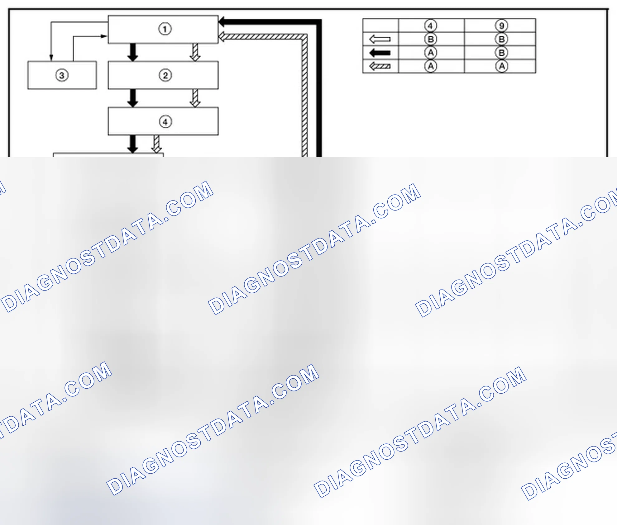 Scheme 82: Schematic