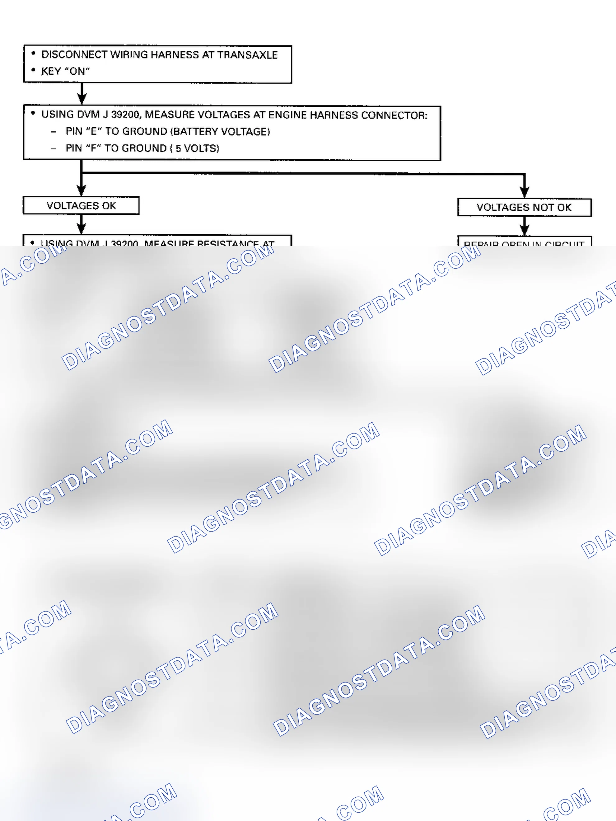 Scheme 174: COMPONENT TESTS (WITHOUT TEST BOX)