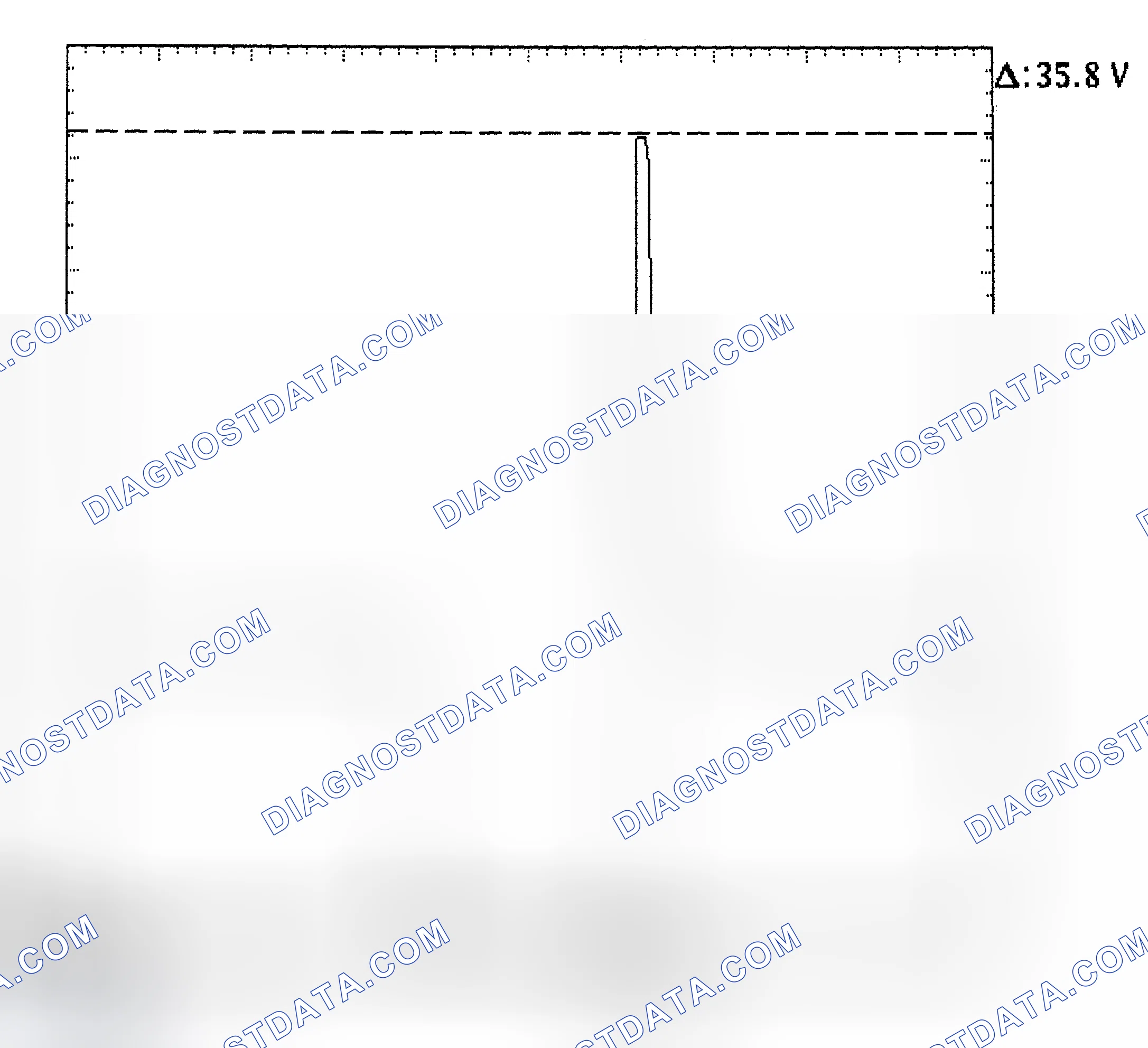 Scheme 28: Injector Bank - Known Good - Voltage Pattern