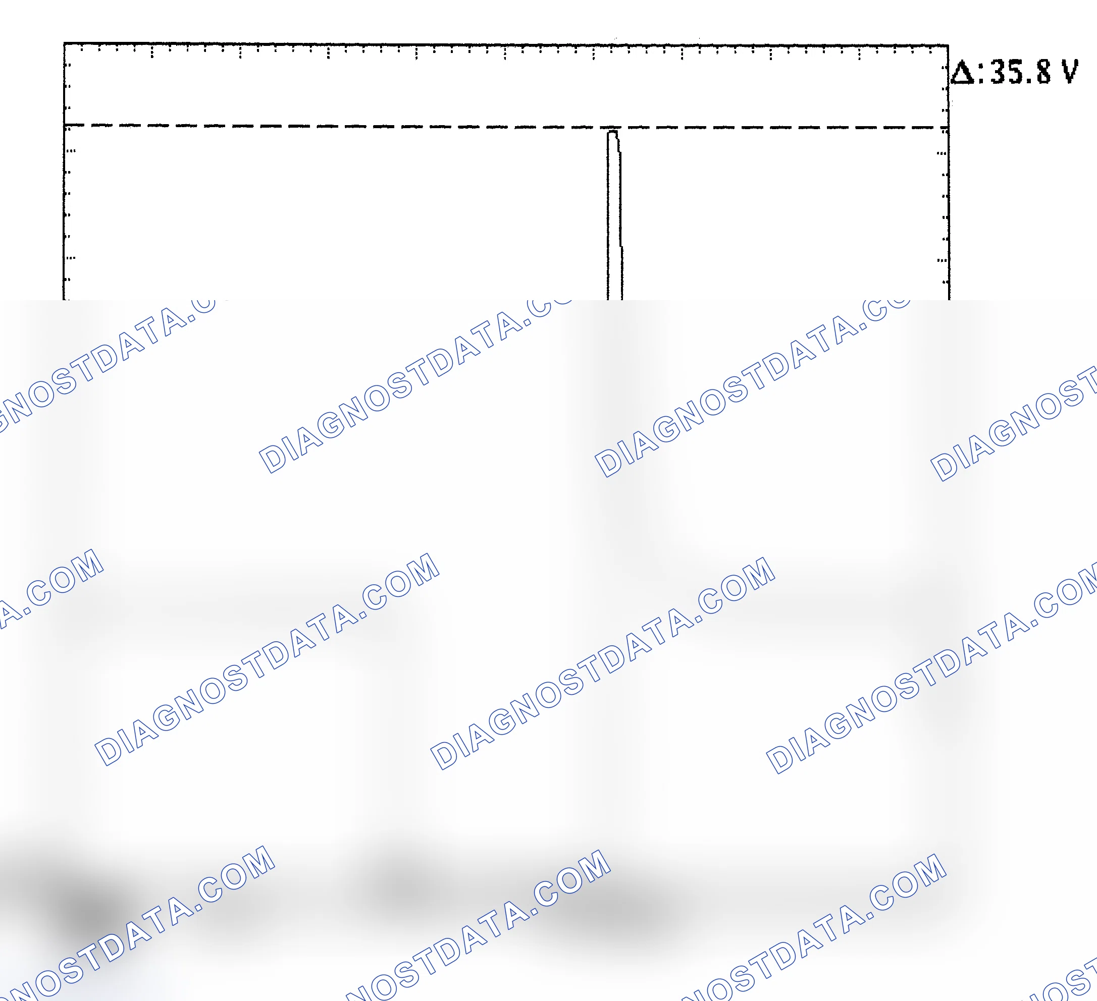Scheme 28: Injector Bank - Known Good - Voltage Pattern
