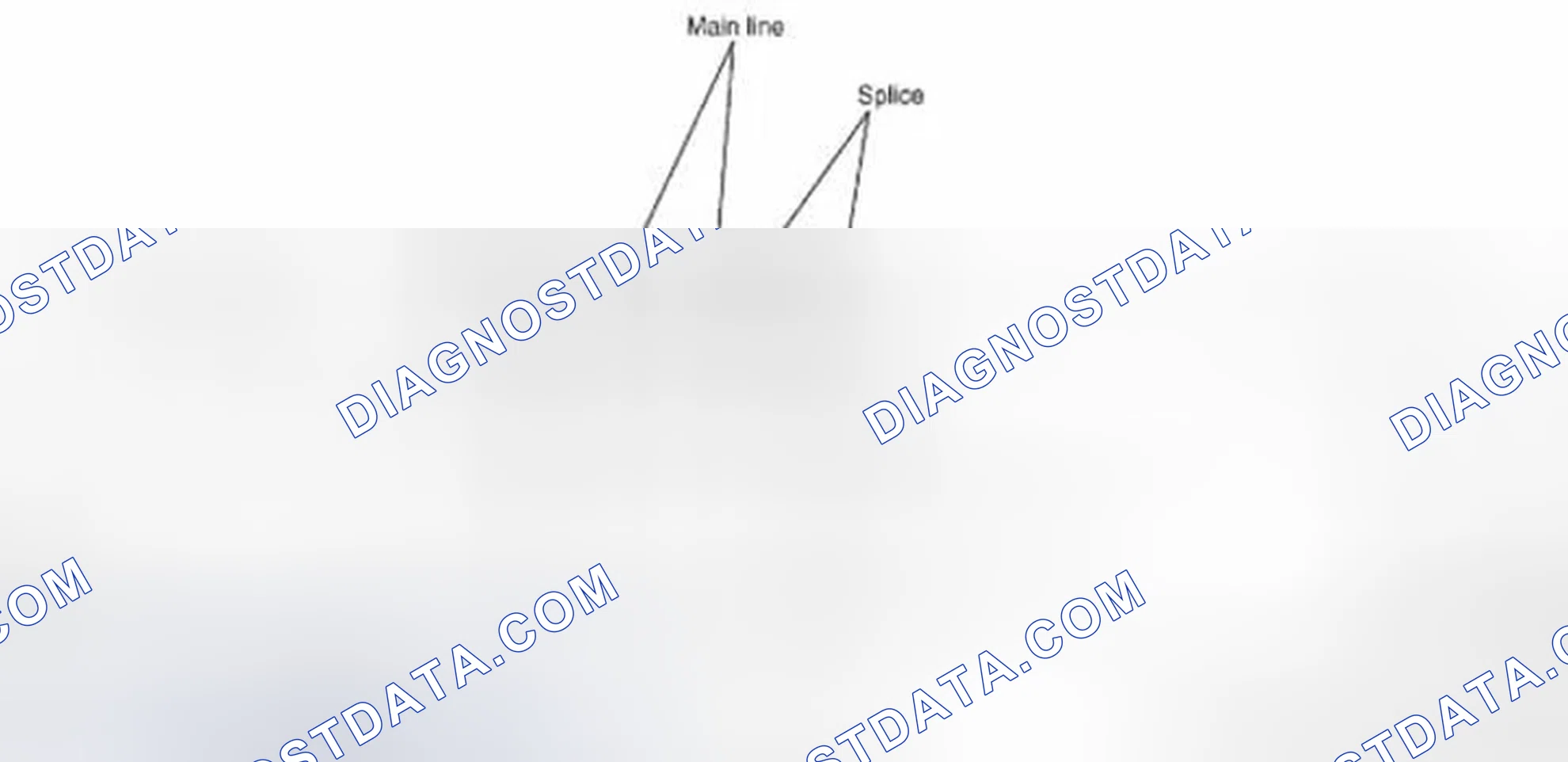 Scheme 3: CAN Communication System: System Diagram
