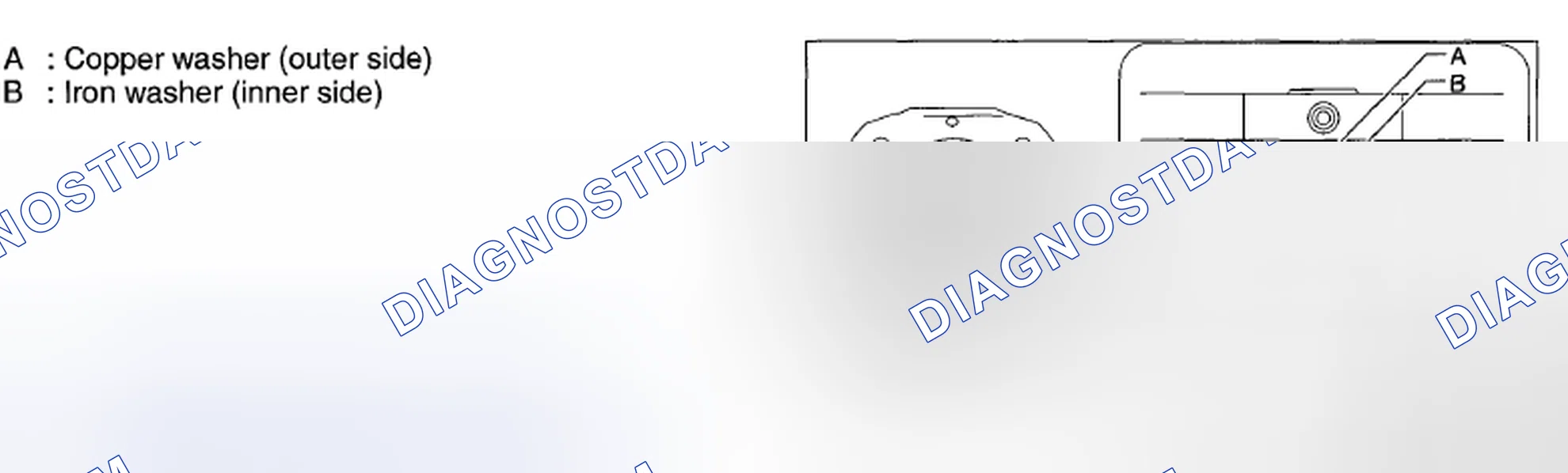 Scheme 723: Pinion washer visual inspection