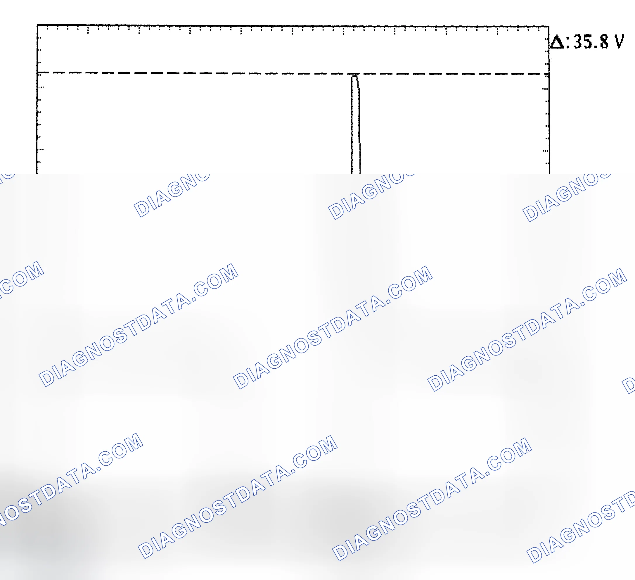 Scheme 28: Injector Bank - Known Good - Voltage Pattern