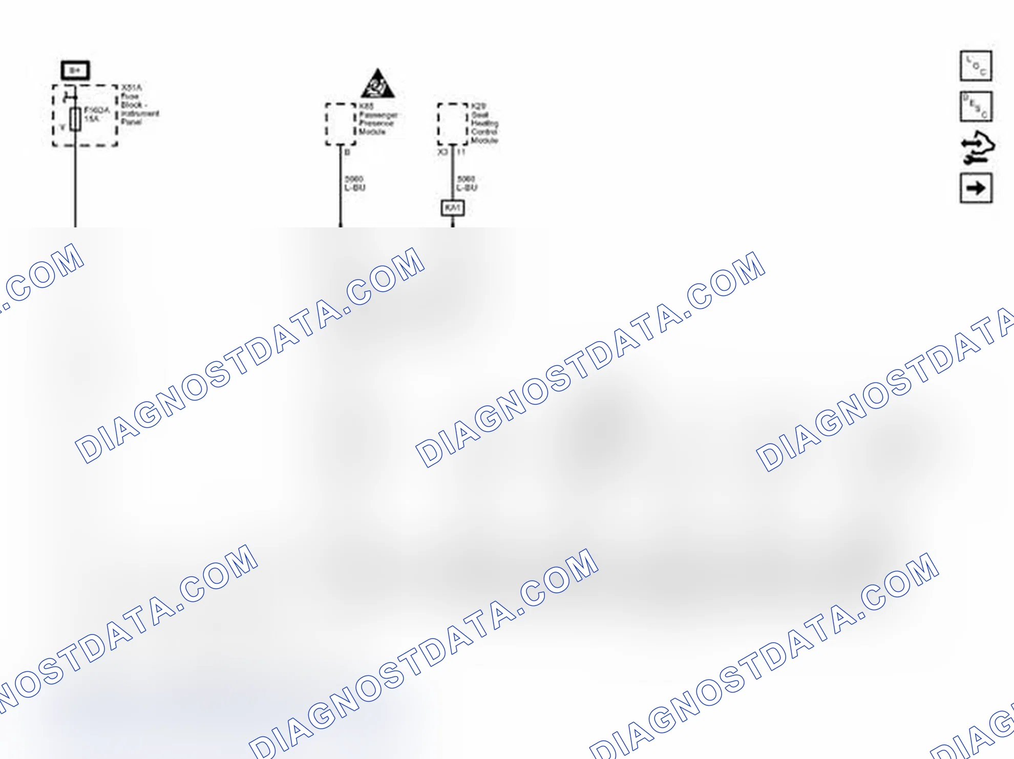 Scheme 3: Power, Ground and Low Speed GMLAN