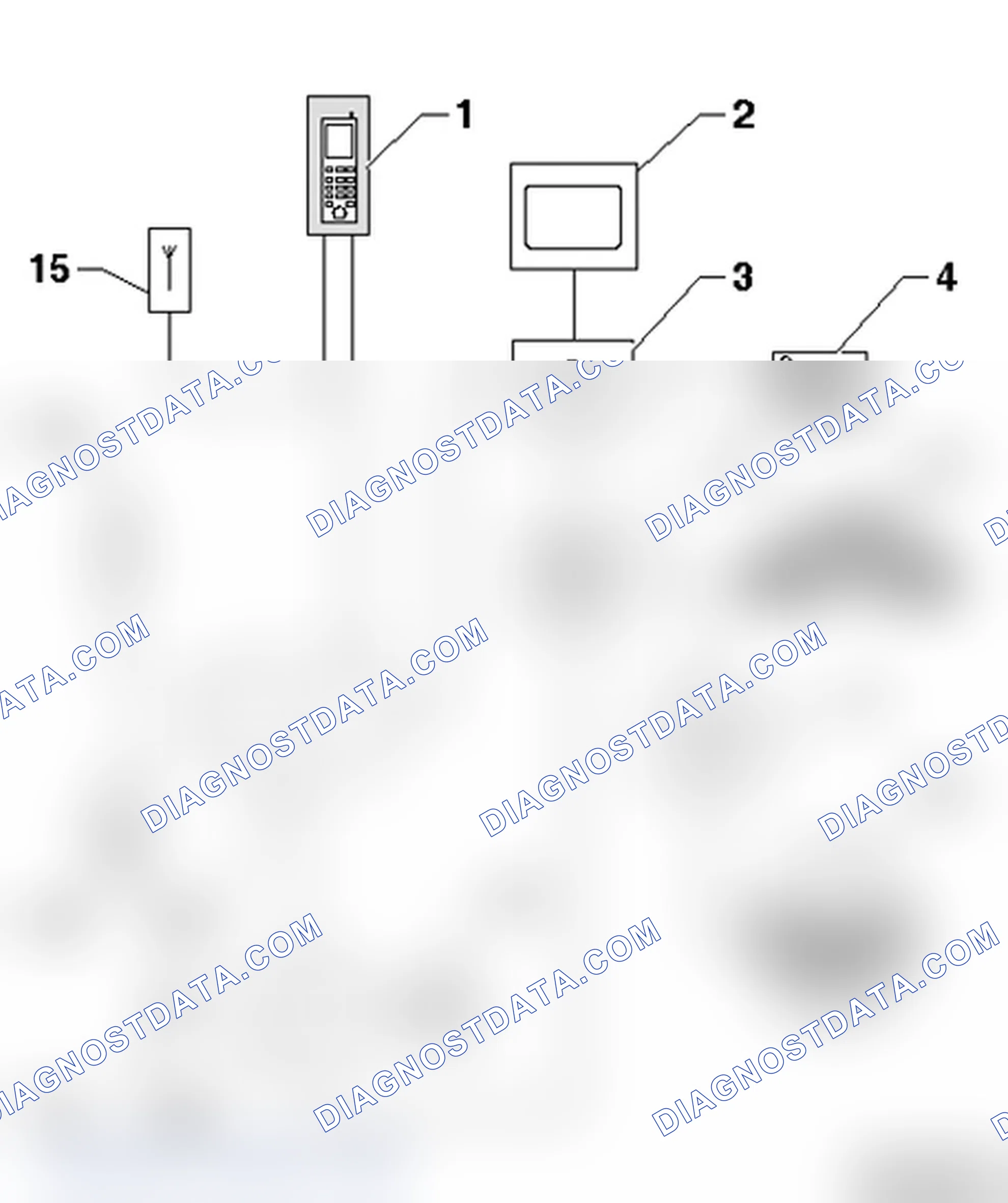 Scheme 115: Hands-Free Mobile Telephone System - MMI, layout