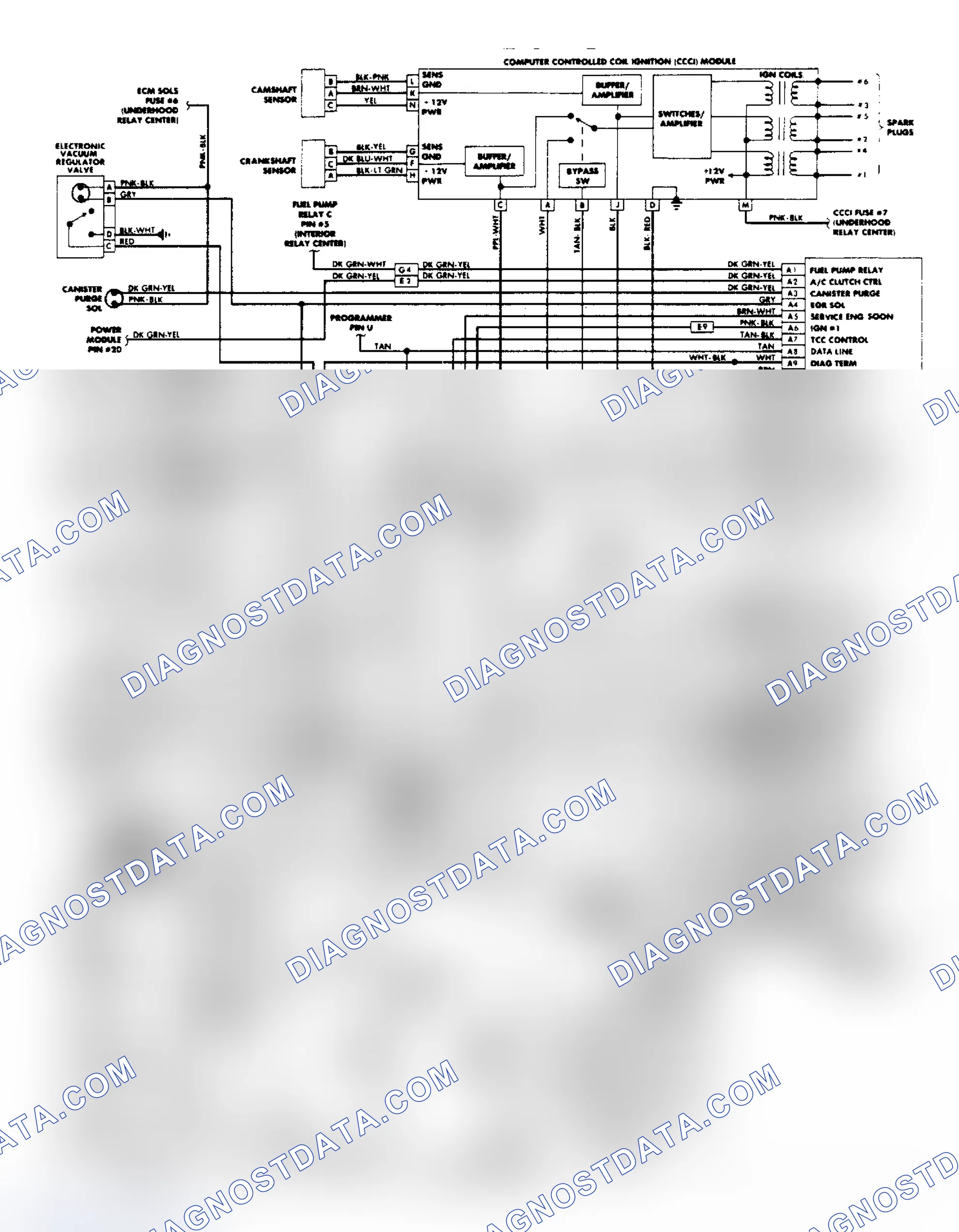 Scheme 23: Wiring Diagram: Riviera 3.8L PFI System