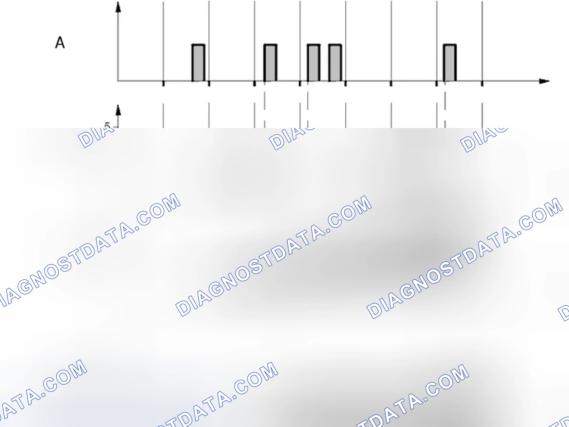 Scheme 54: COUNTER VOLVO DIAGNOSTICS II