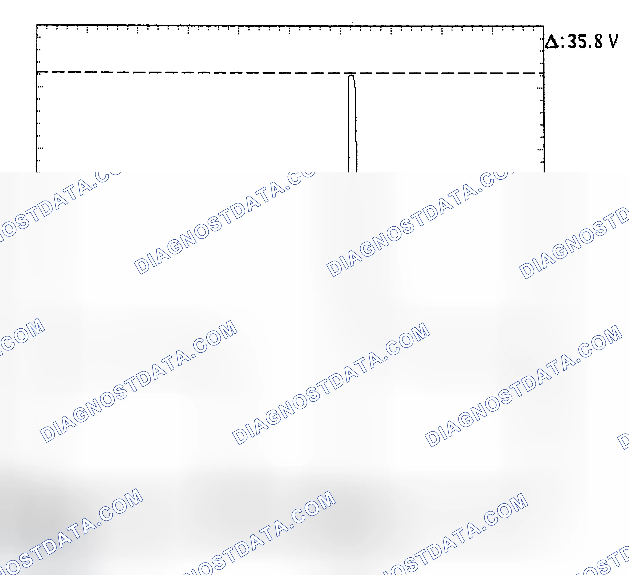 Scheme 28: Injector Bank - Known Good - Voltage Pattern