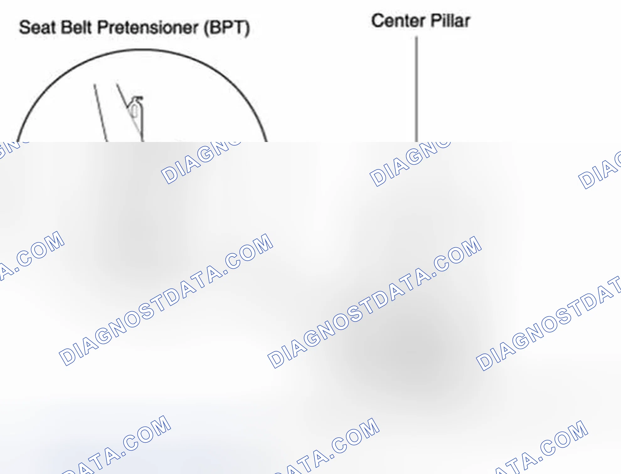 Scheme 23: Seat Belt Pretensioner (BPT)