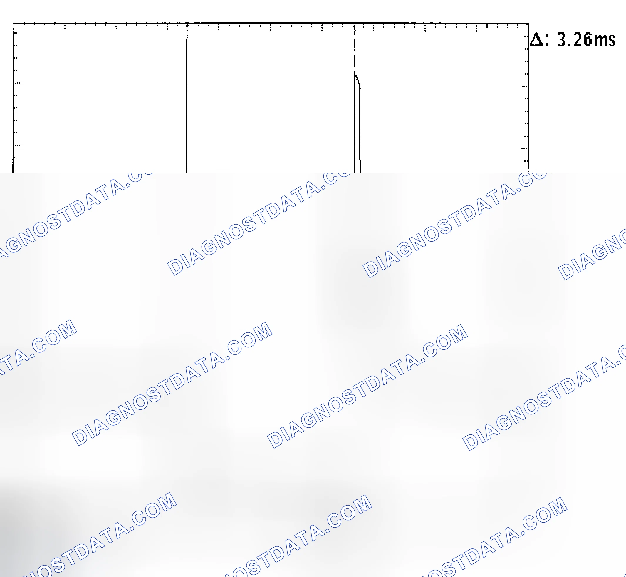 Scheme 22: Injector Bank - Known Good - Voltage Pattern