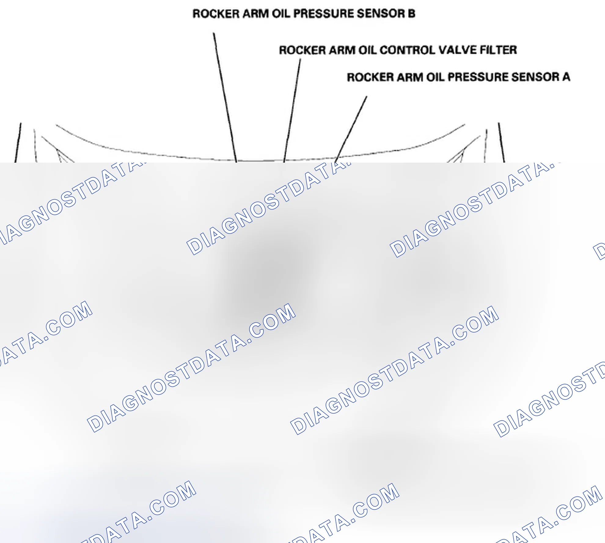 Scheme 827: Component Location Index