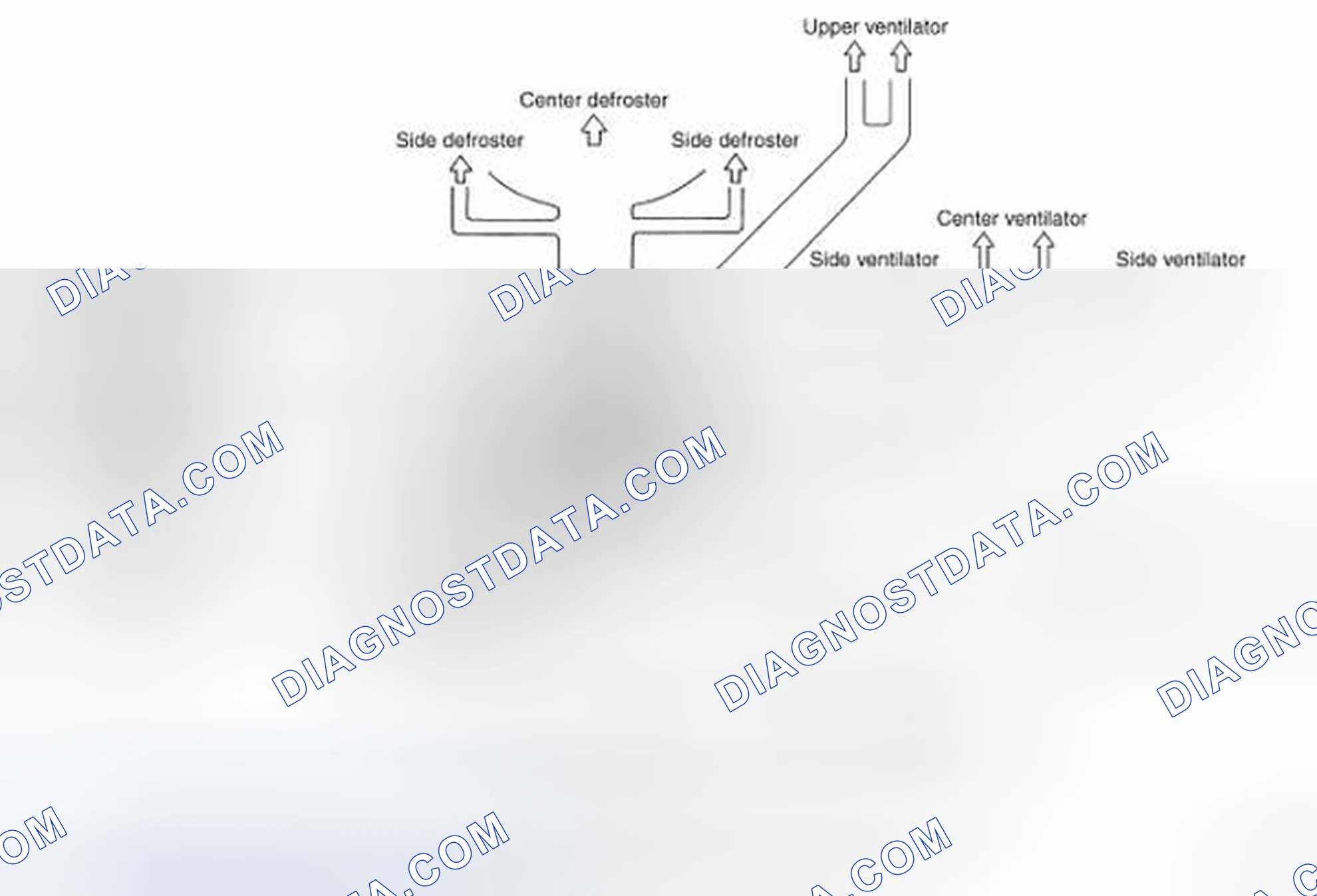 Scheme 194: SWITCHES AND THEIR CONTROL FUNCTION