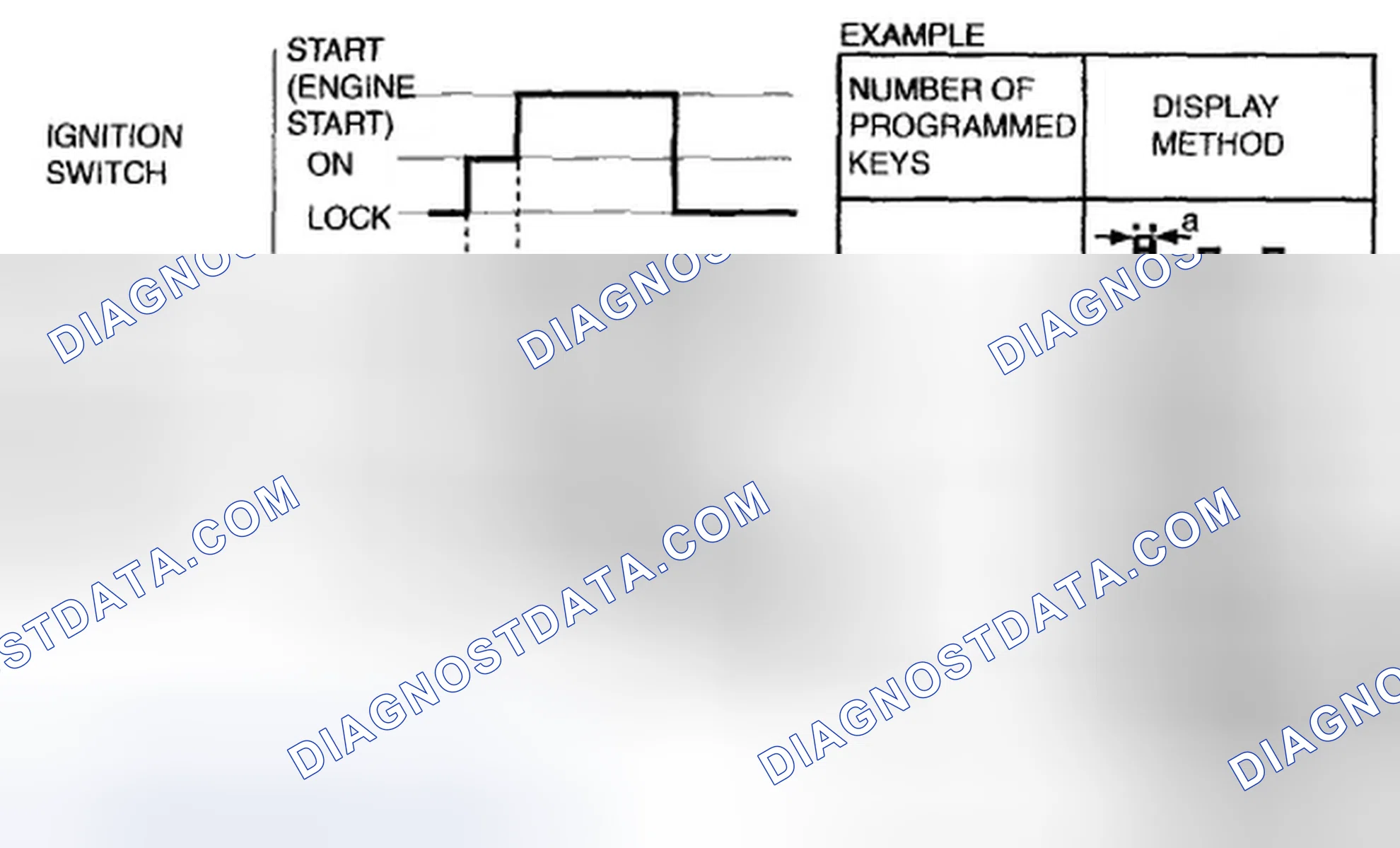 Scheme 85