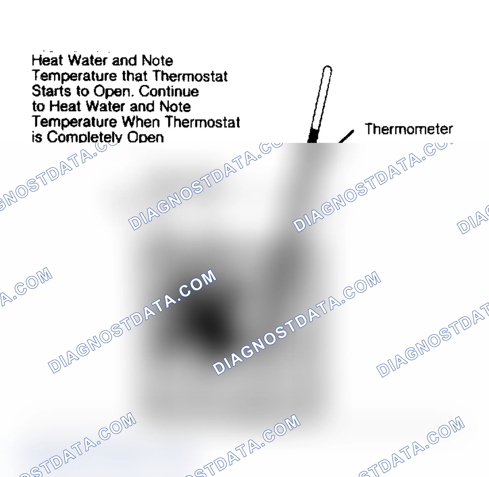 Scheme 1: THERMOSTAT