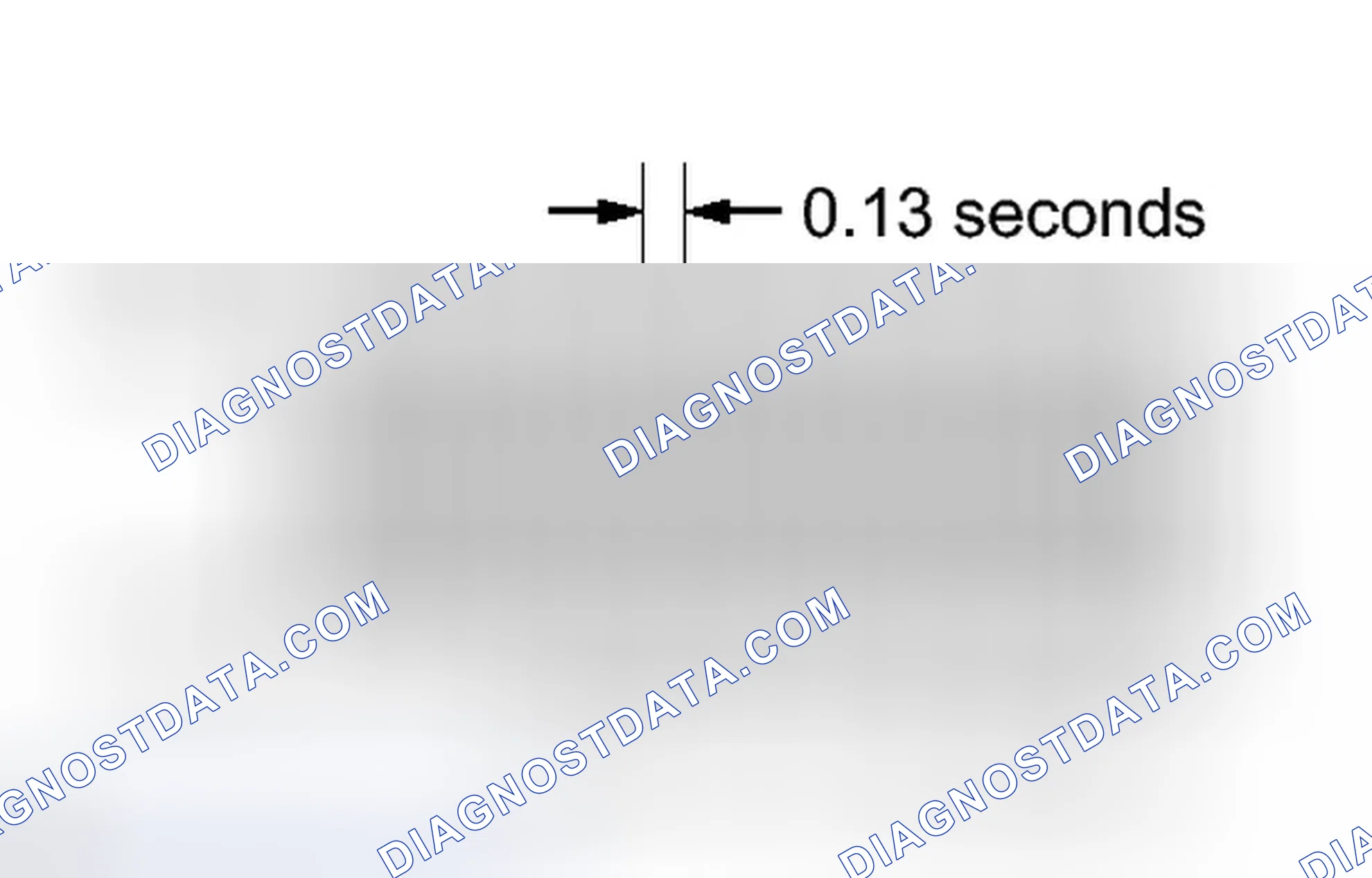 Scheme 783: CHECK MODE PROCEDURE