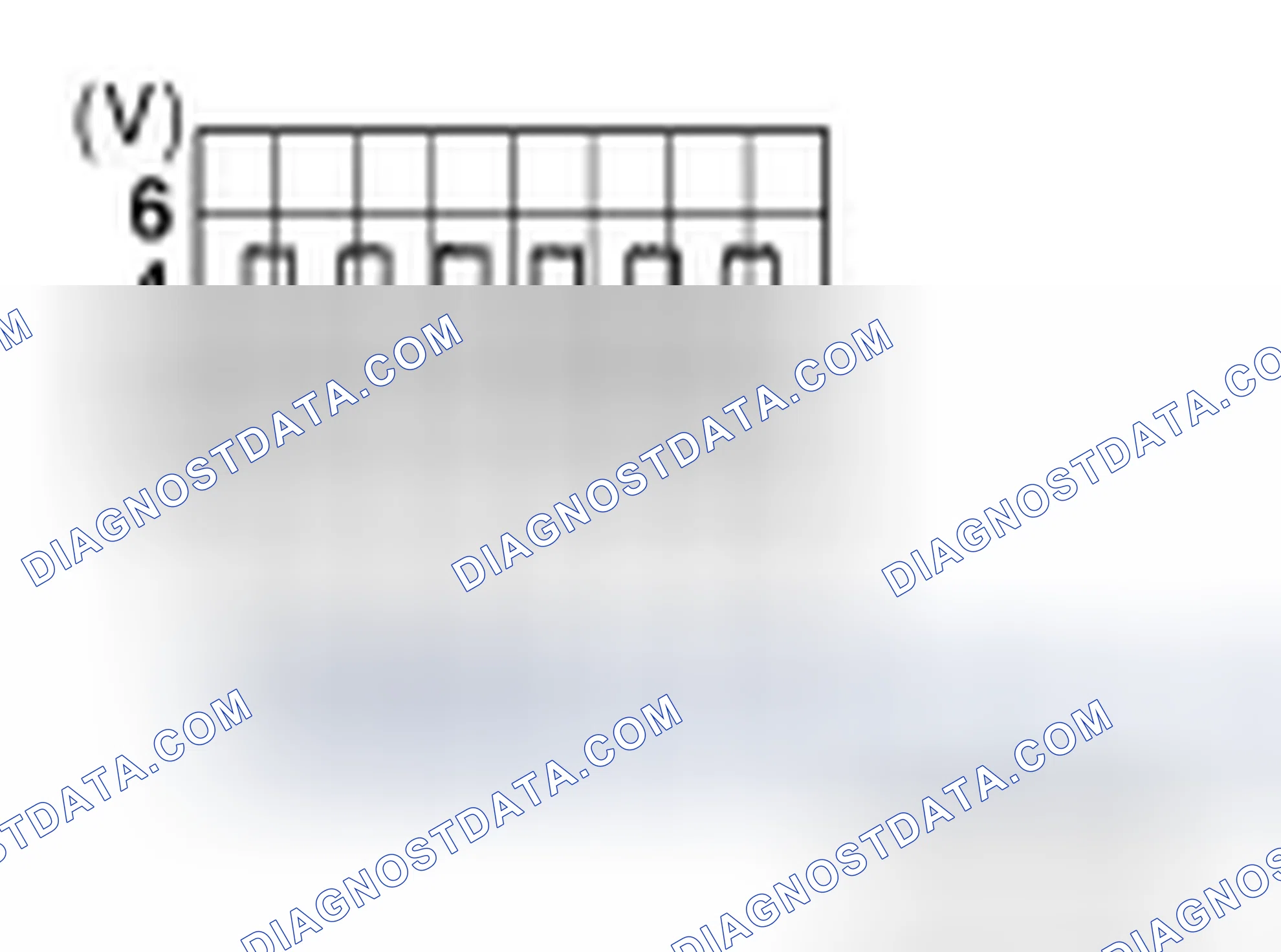 Scheme 26: PHYSICAL VALUES