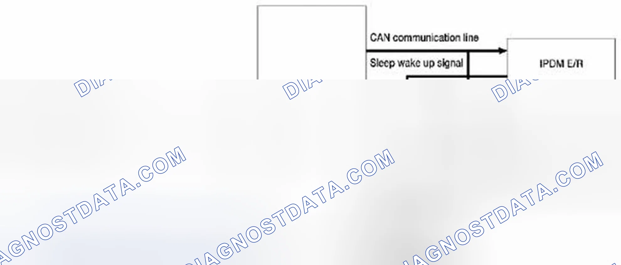 Scheme 479: Power Consumption Control System: System Diagram