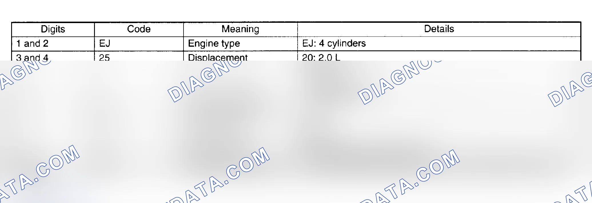 Scheme 5: ENGINE