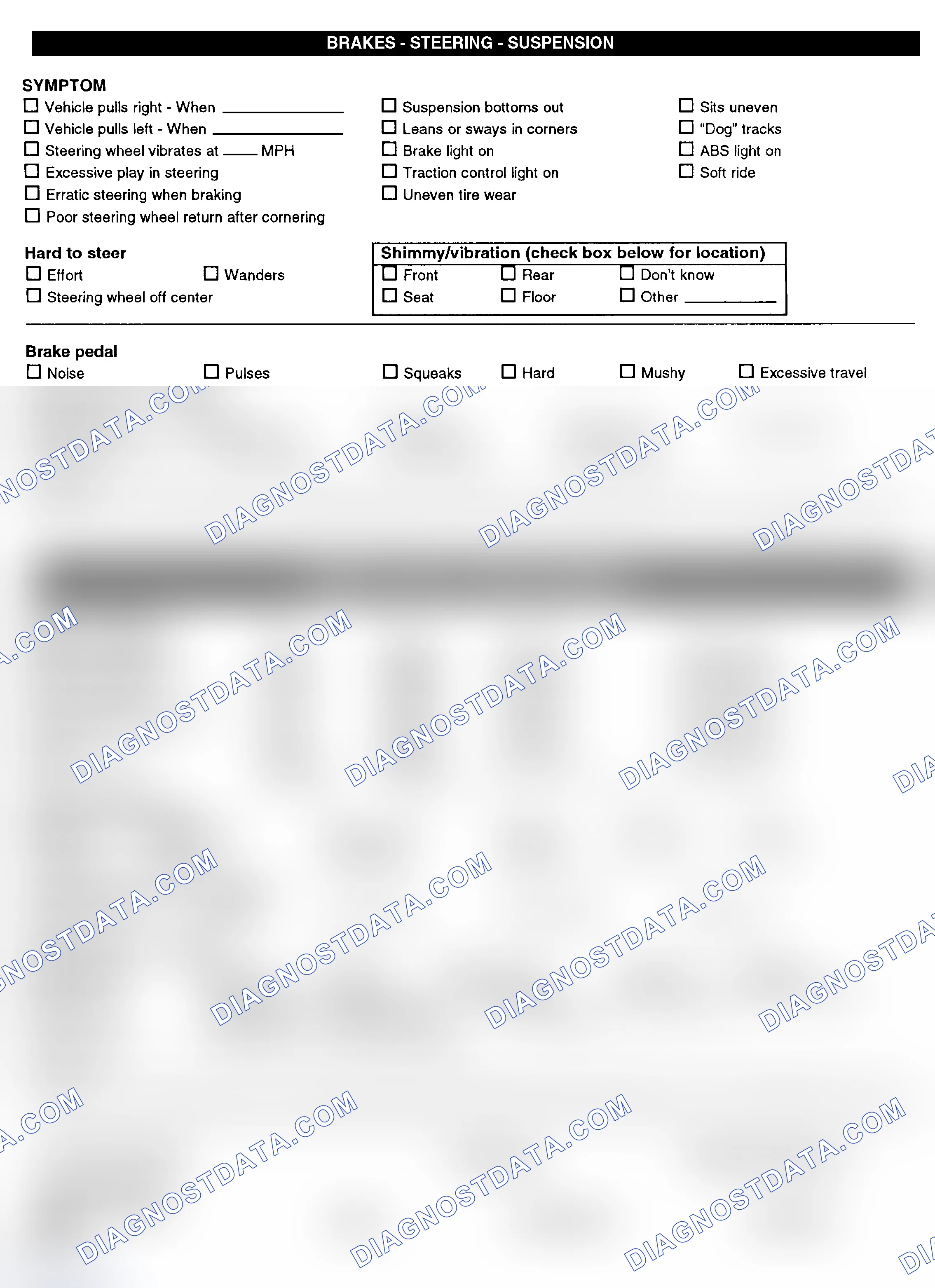 Scheme 3: Symptom Check List - Page 2