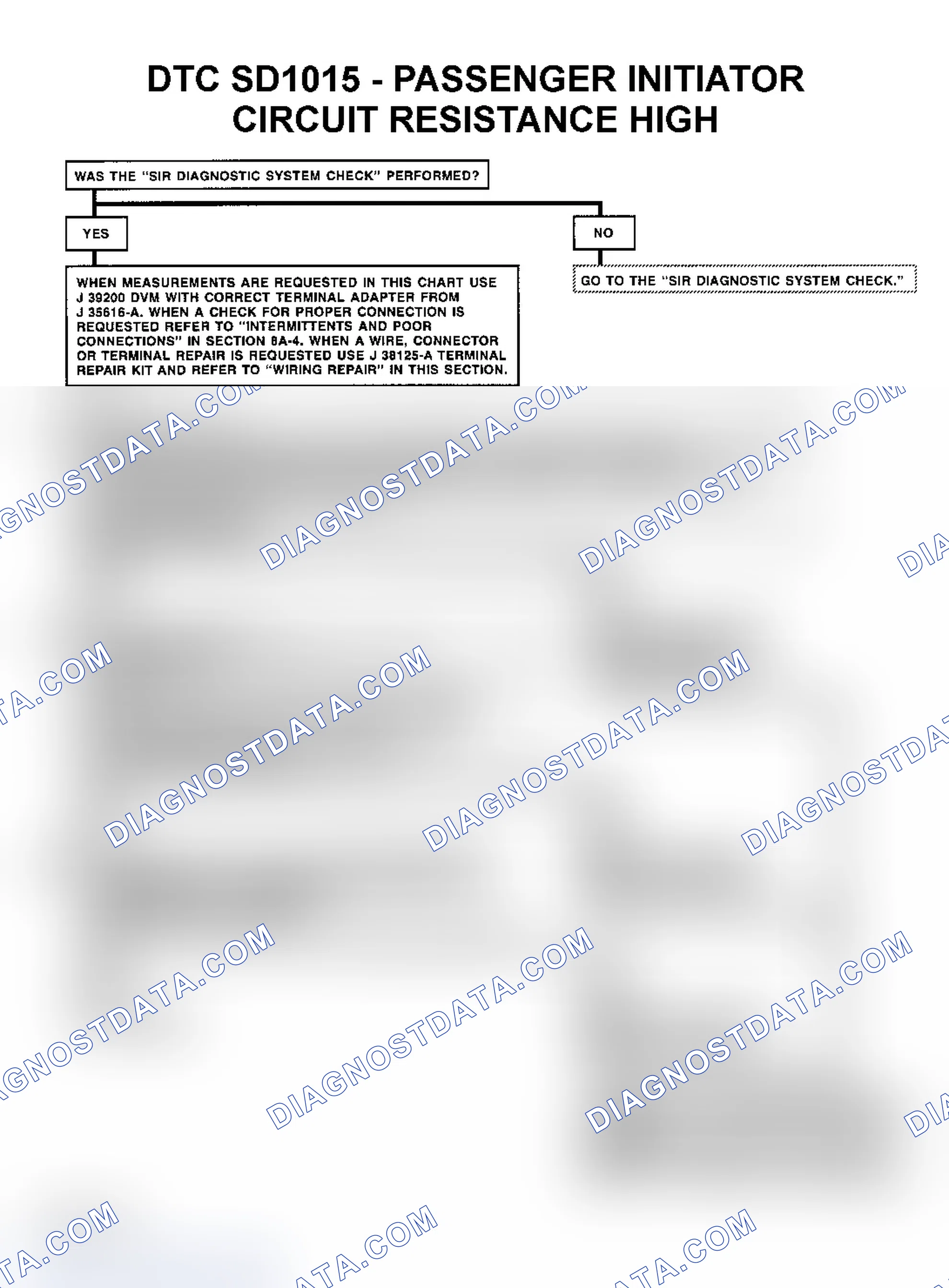 Scheme 16: Diagnostic Aids