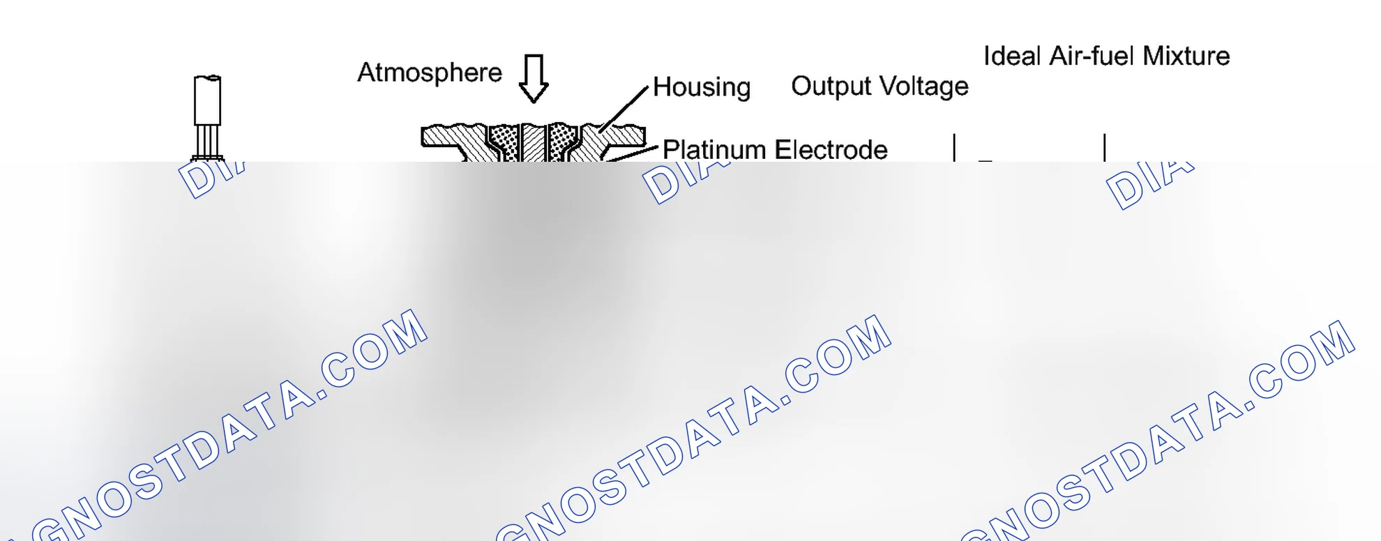 Scheme 234: DESCRIPTION