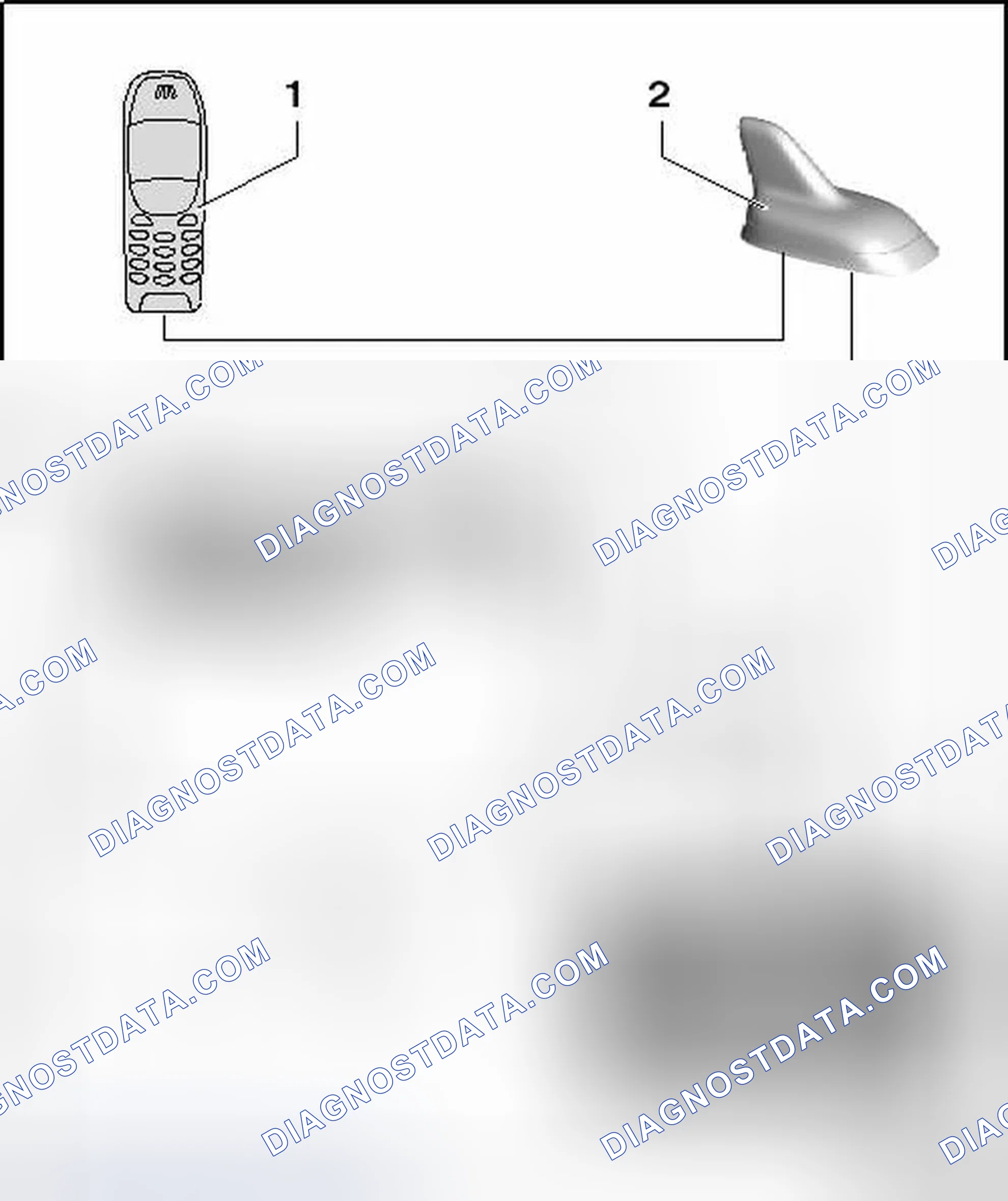 Scheme 3: DIVERSITY FUNCTION, DAB RADIO RECEPTION AND NAVIGATION SYSTEM